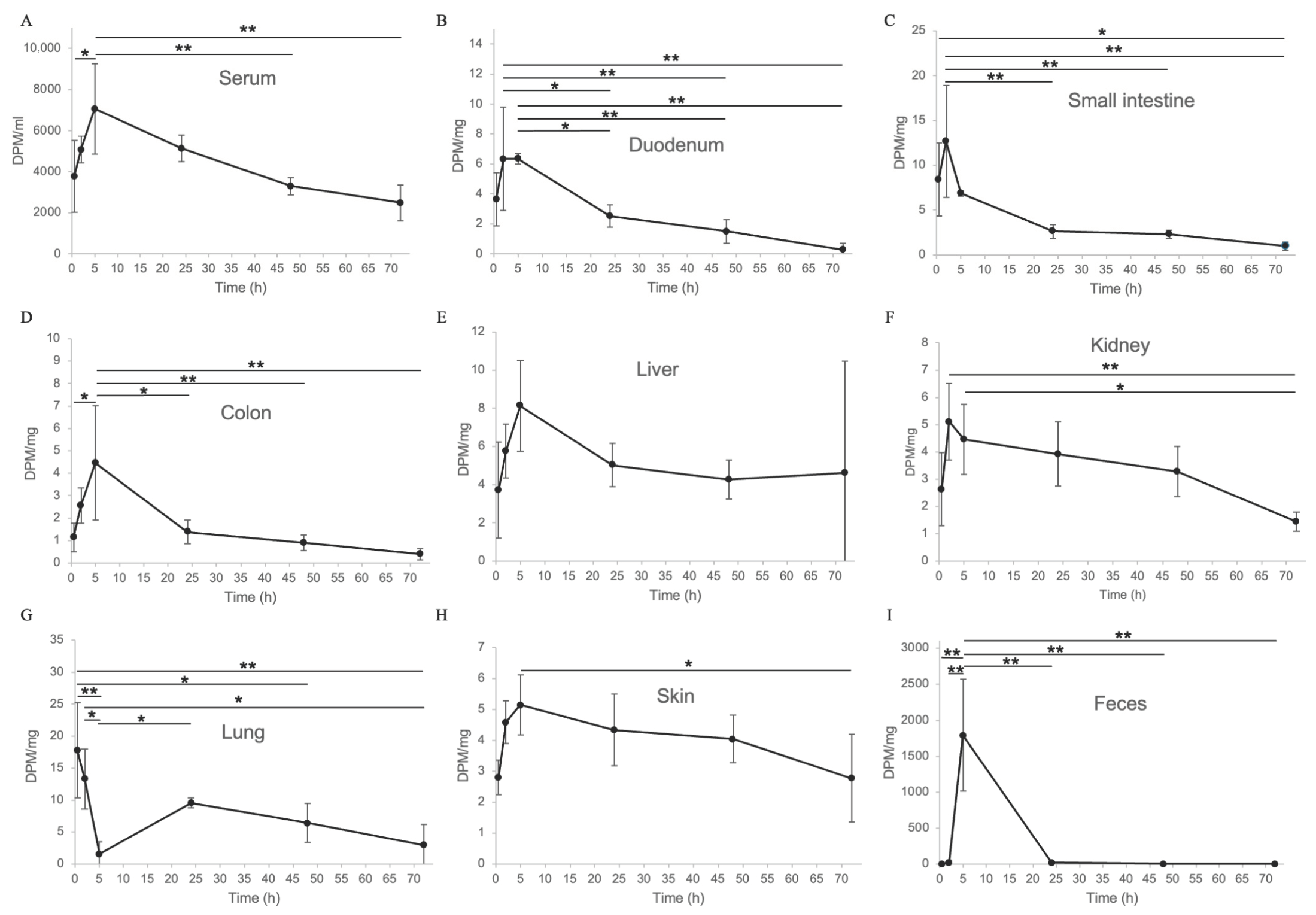 Ijms 26 09102 g002 Ijms 26 09102 g002