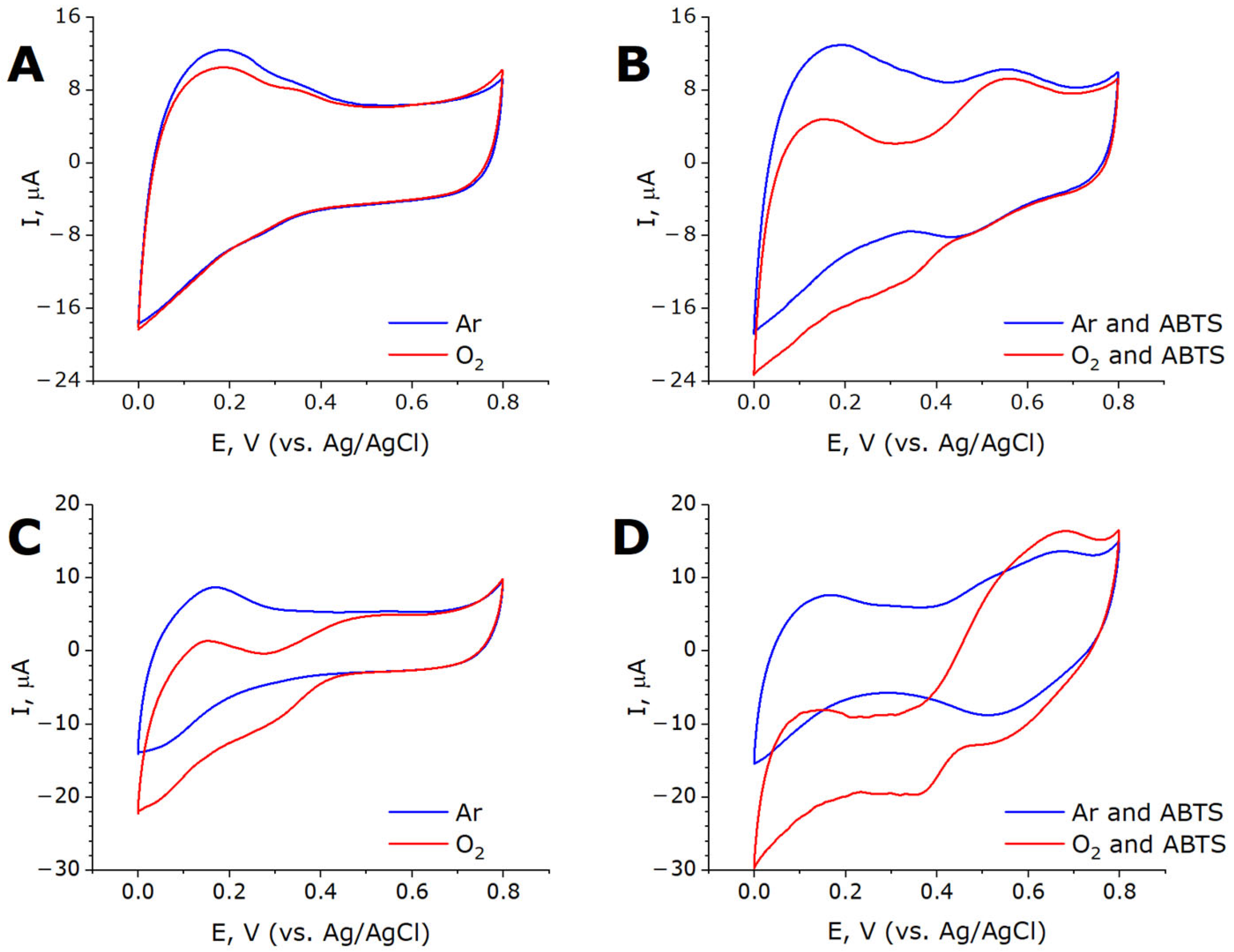 Ijms 26 09143 g007 Ijms 26 09143 g007