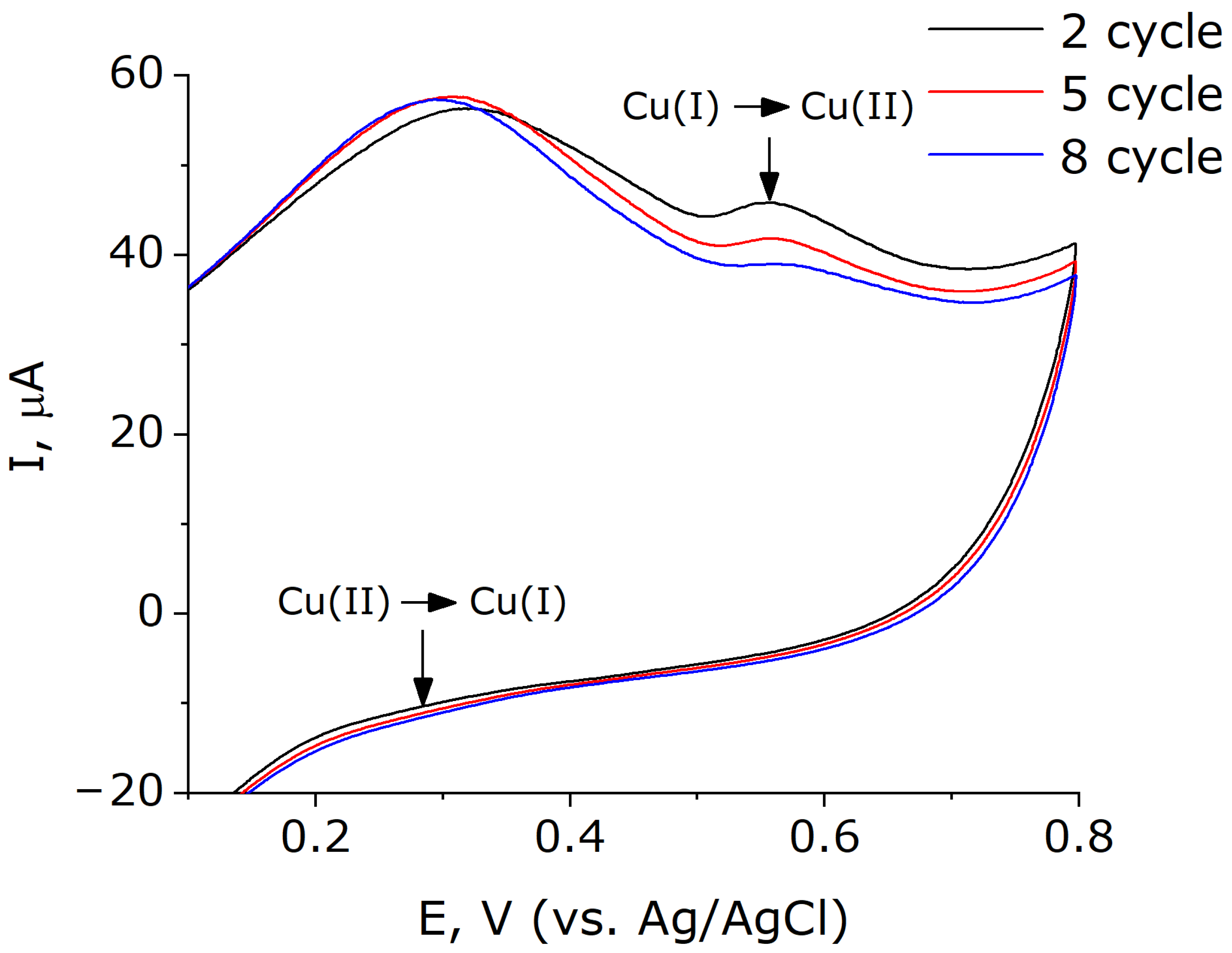 Ijms 26 09143 g0a1 Ijms 26 09143 g0a1
