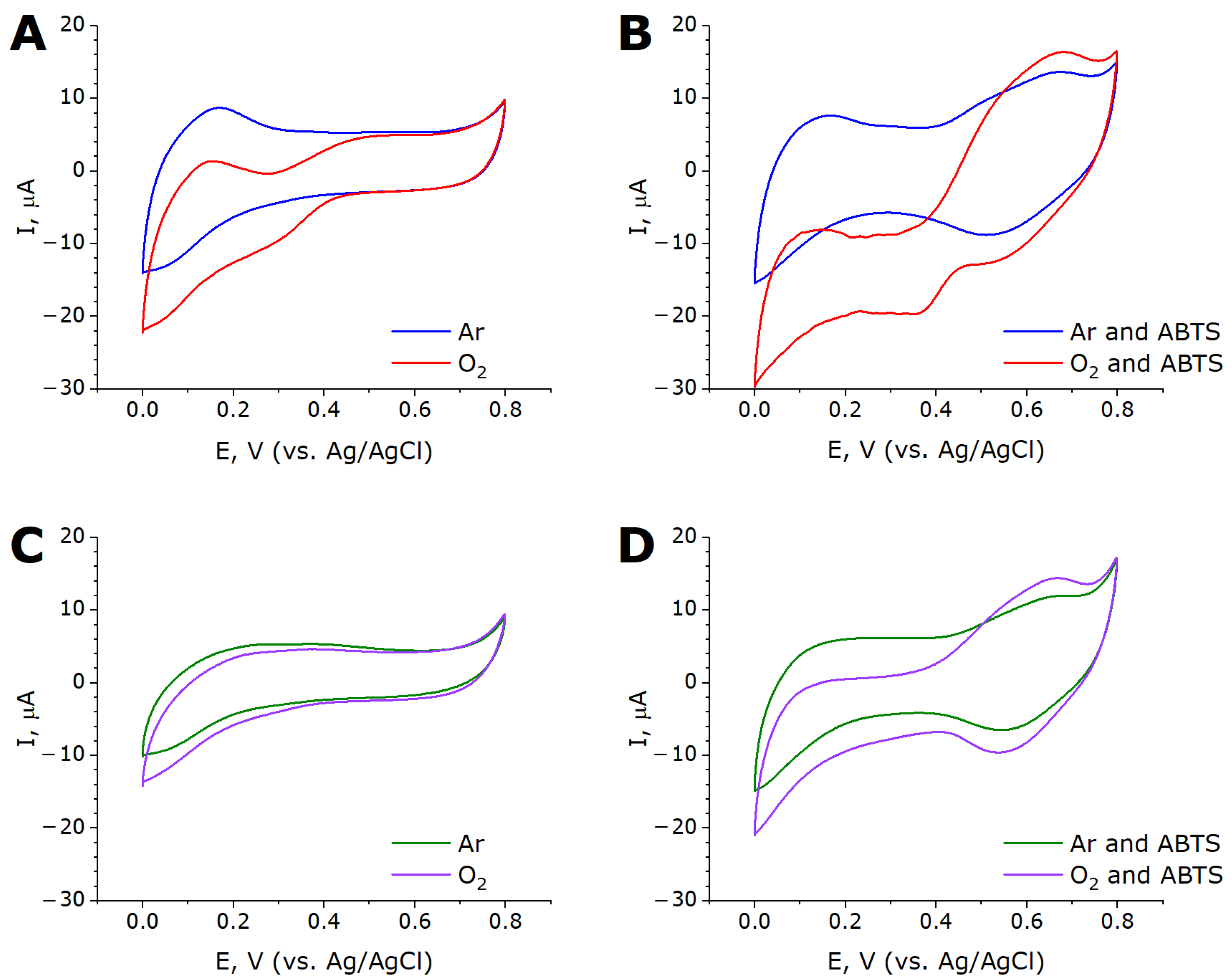 Ijms 26 09143 g0a2 Ijms 26 09143 g0a2
