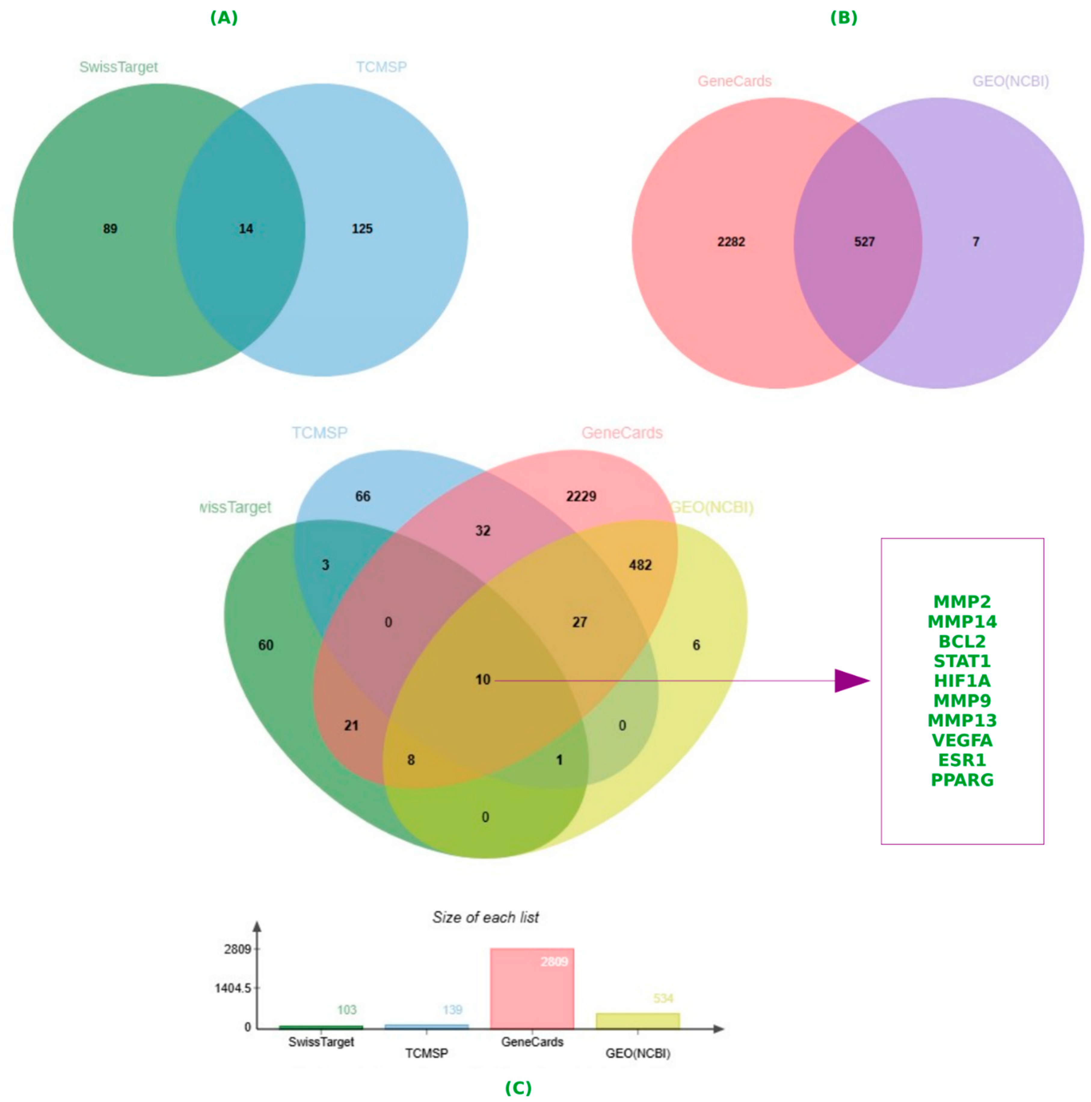 Ijms 26 09144 g001 Ijms 26 09144 g001