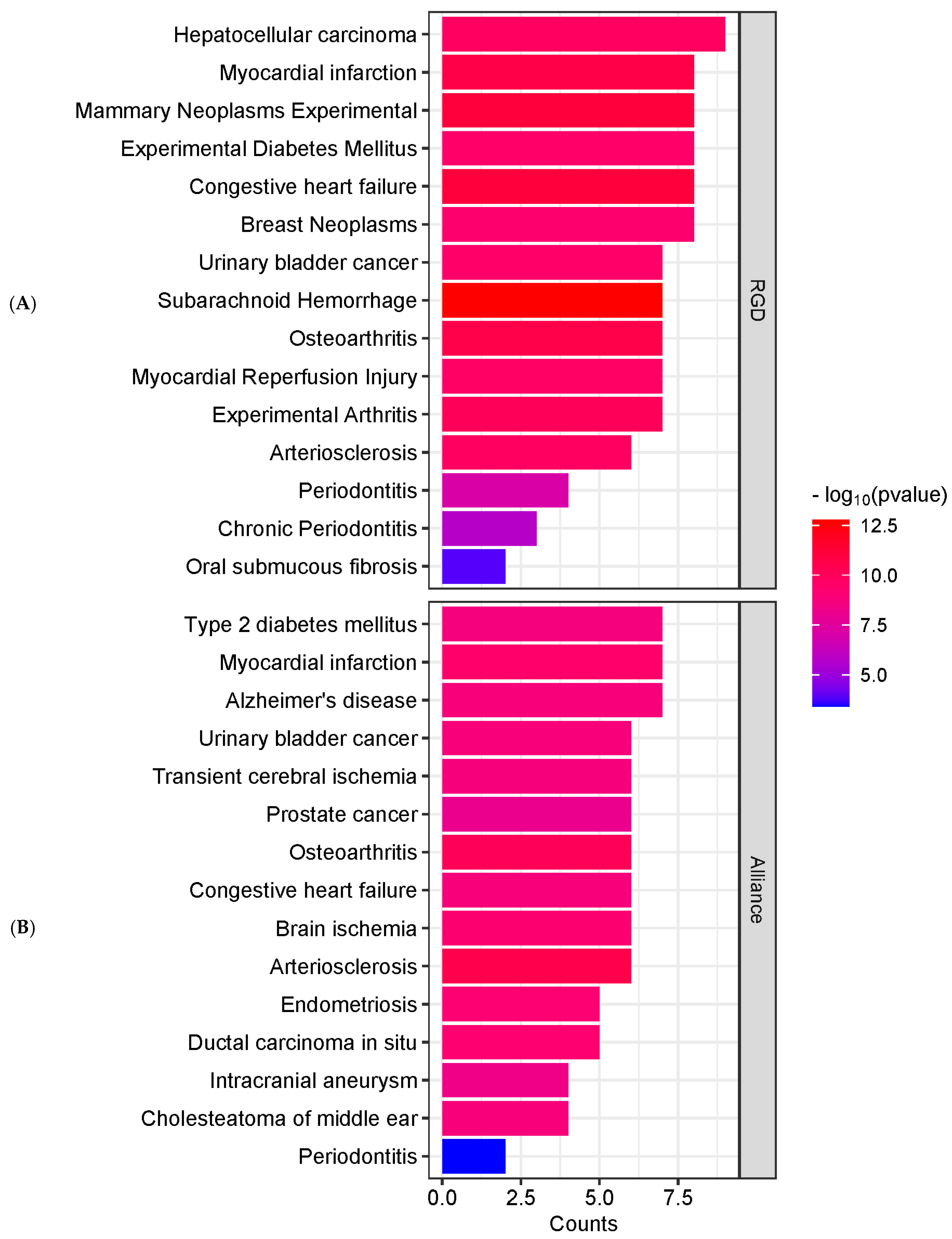Ijms 26 09144 g004 Ijms 26 09144 g004