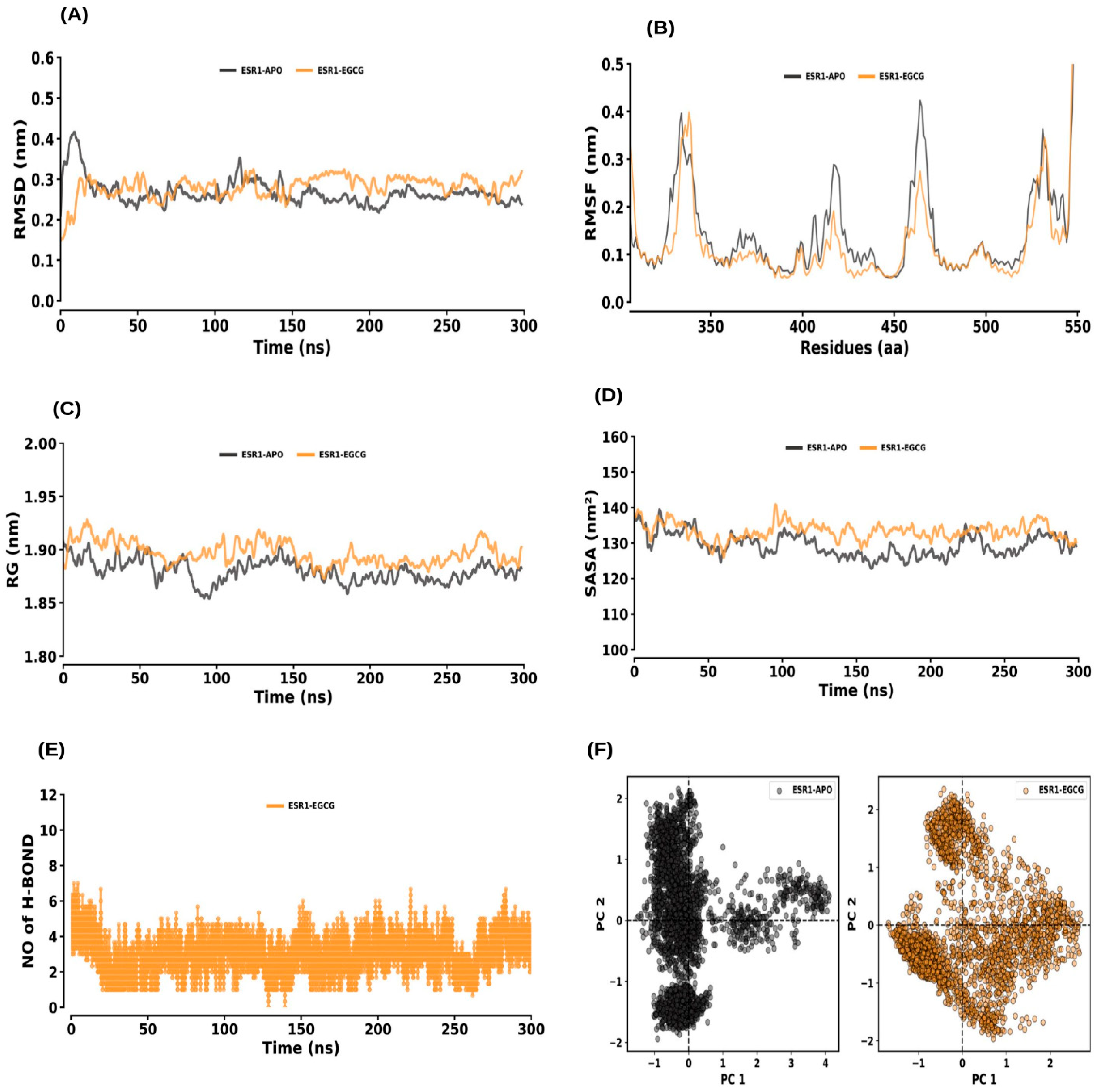 Ijms 26 09144 g007 Ijms 26 09144 g007