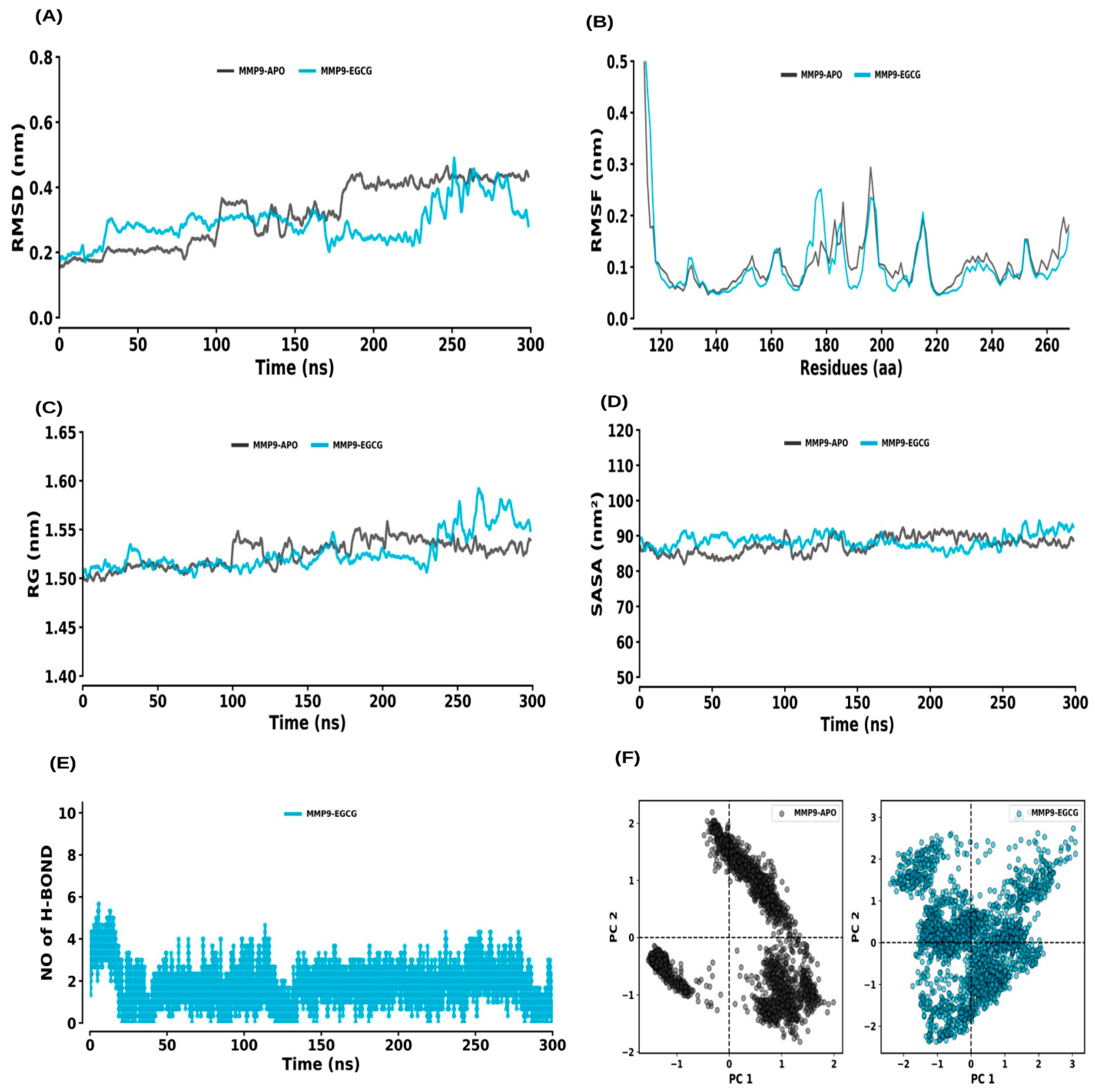 Ijms 26 09144 g009 Ijms 26 09144 g009