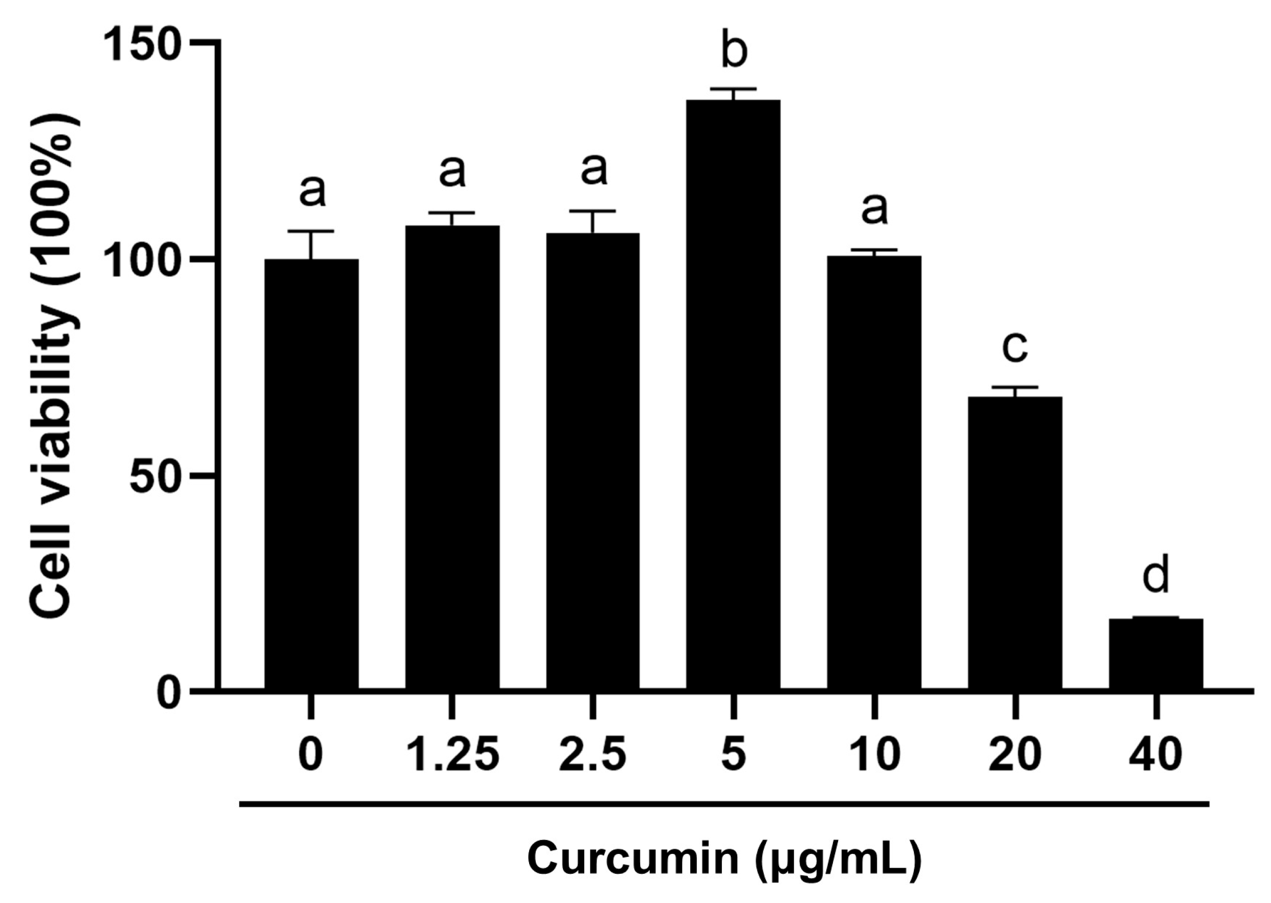 Ijms 26 09180 g001 Ijms 26 09180 g001