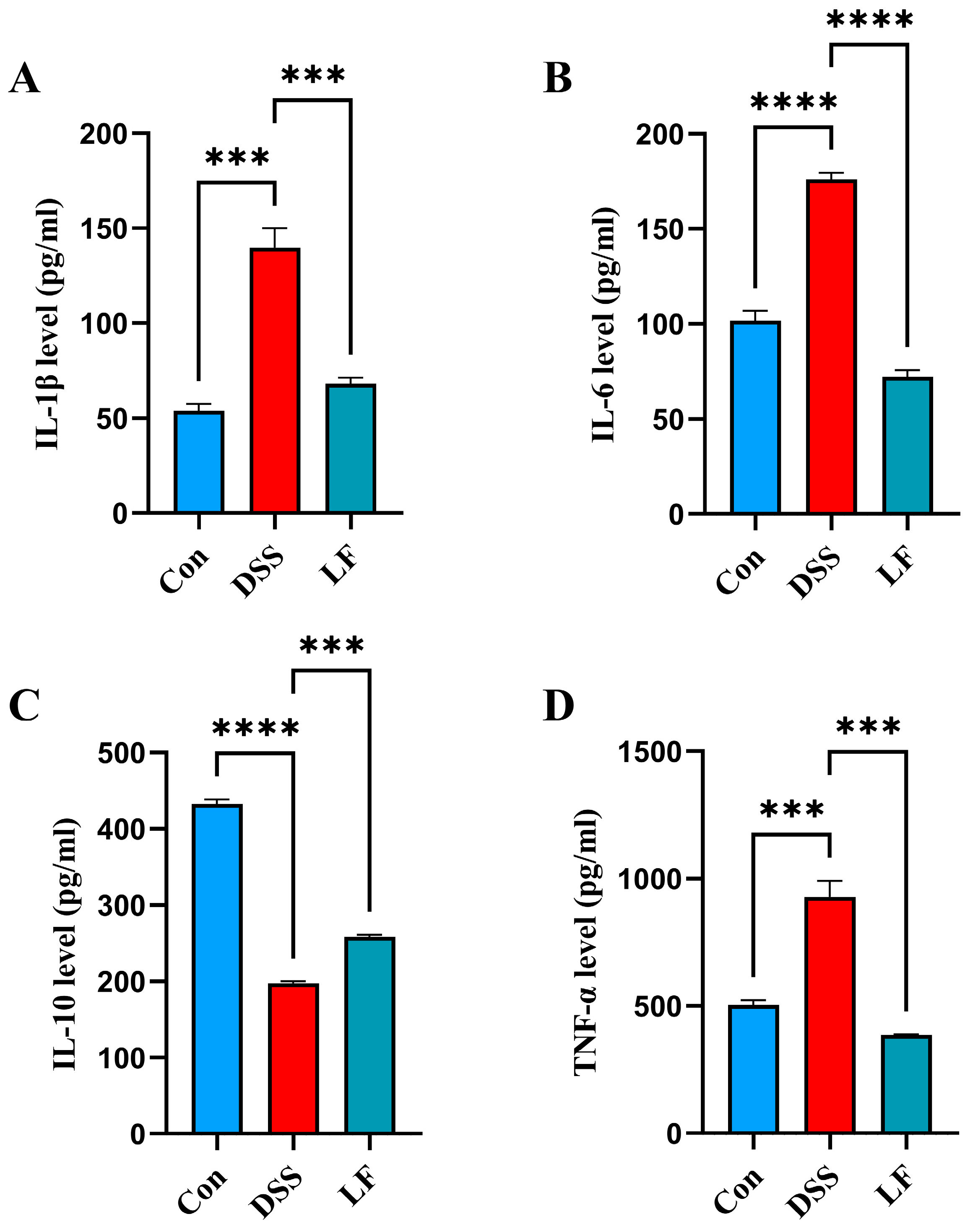 Ijms 26 09181 g004 Ijms 26 09181 g004