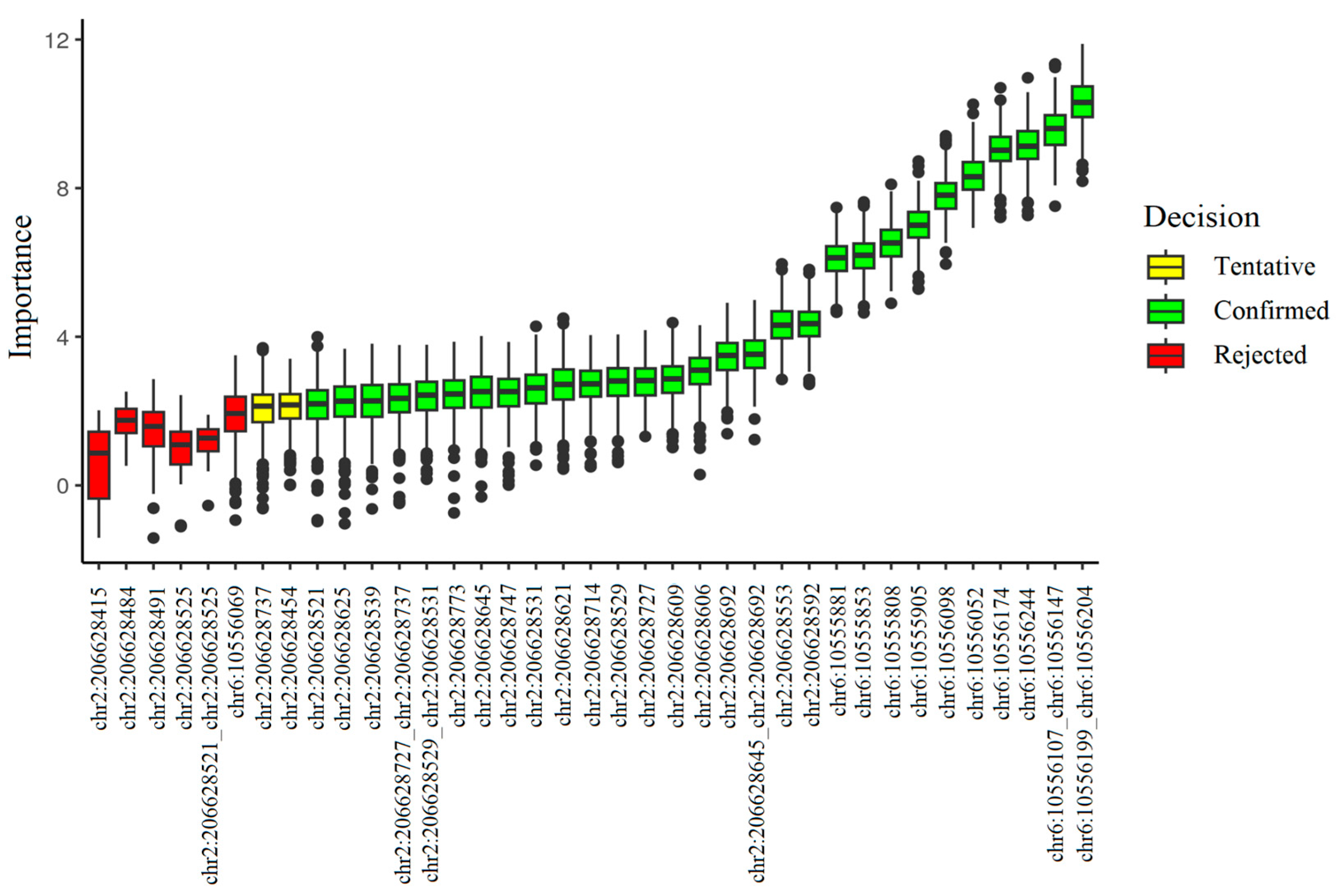 Ijms 26 09183 g001 Ijms 26 09183 g001
