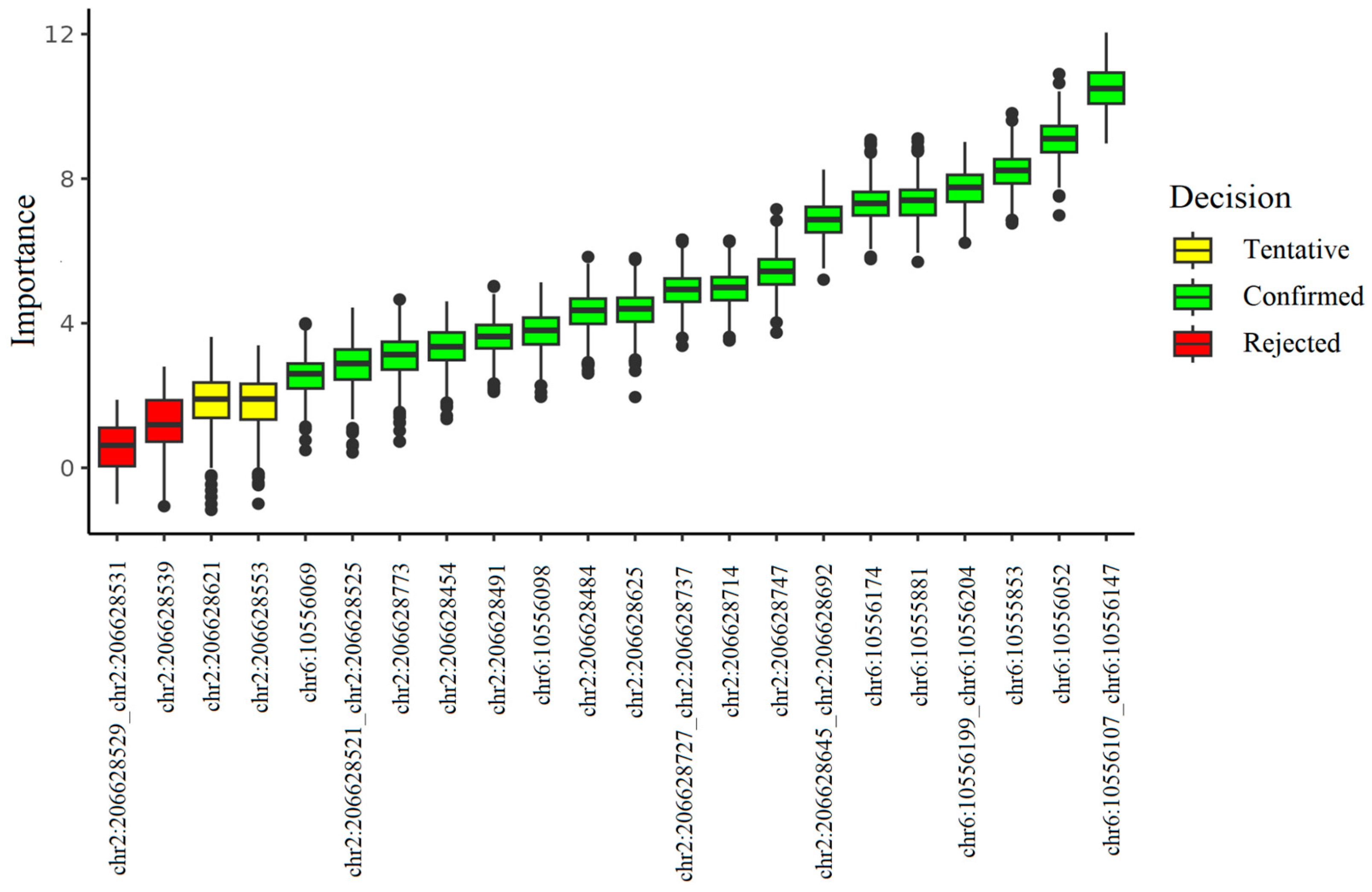 Ijms 26 09183 g002 Ijms 26 09183 g002