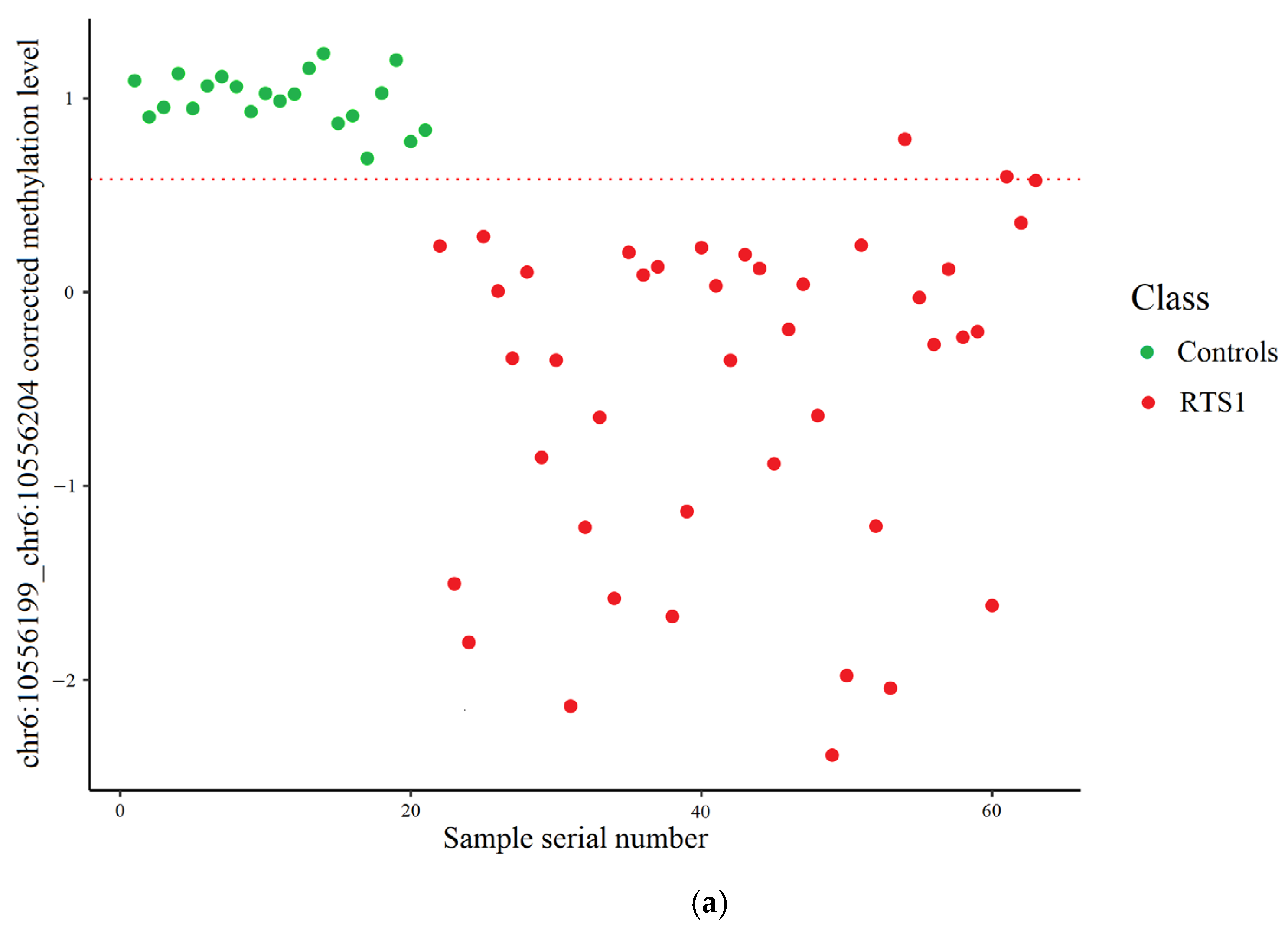 Ijms 26 09183 g004a Ijms 26 09183 g004a