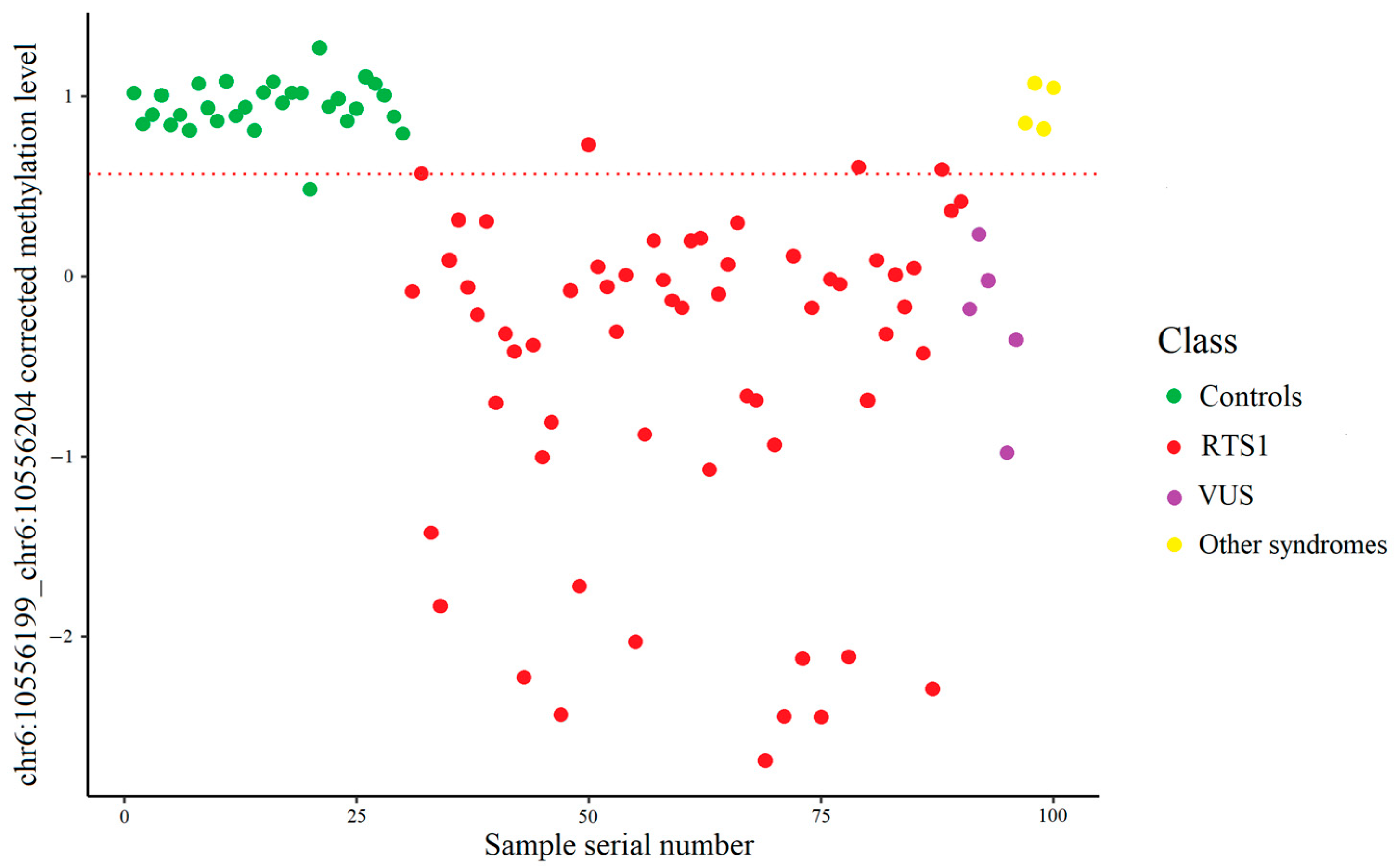 Ijms 26 09183 g005 Ijms 26 09183 g005