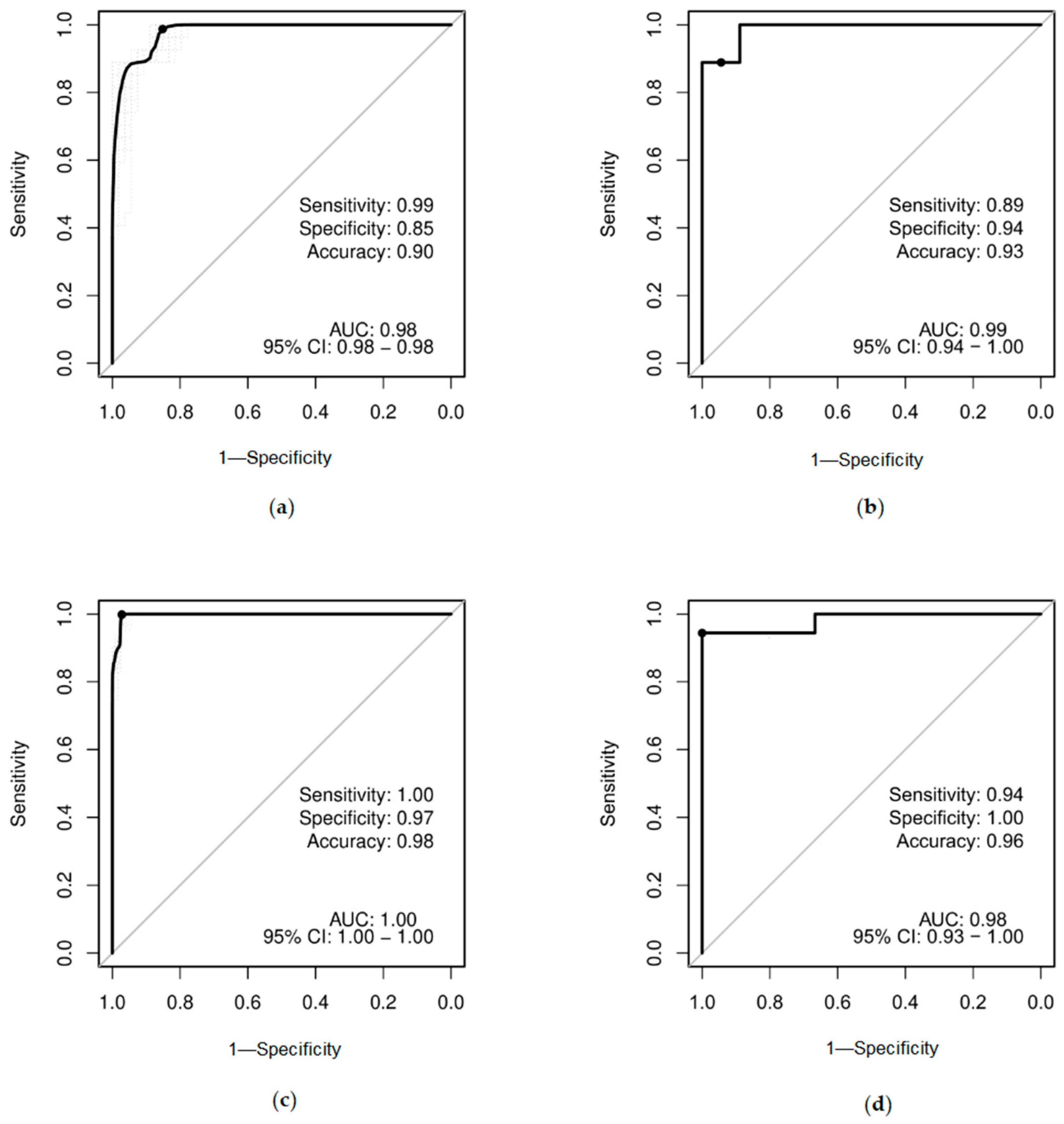 Ijms 26 09183 g007 Ijms 26 09183 g007