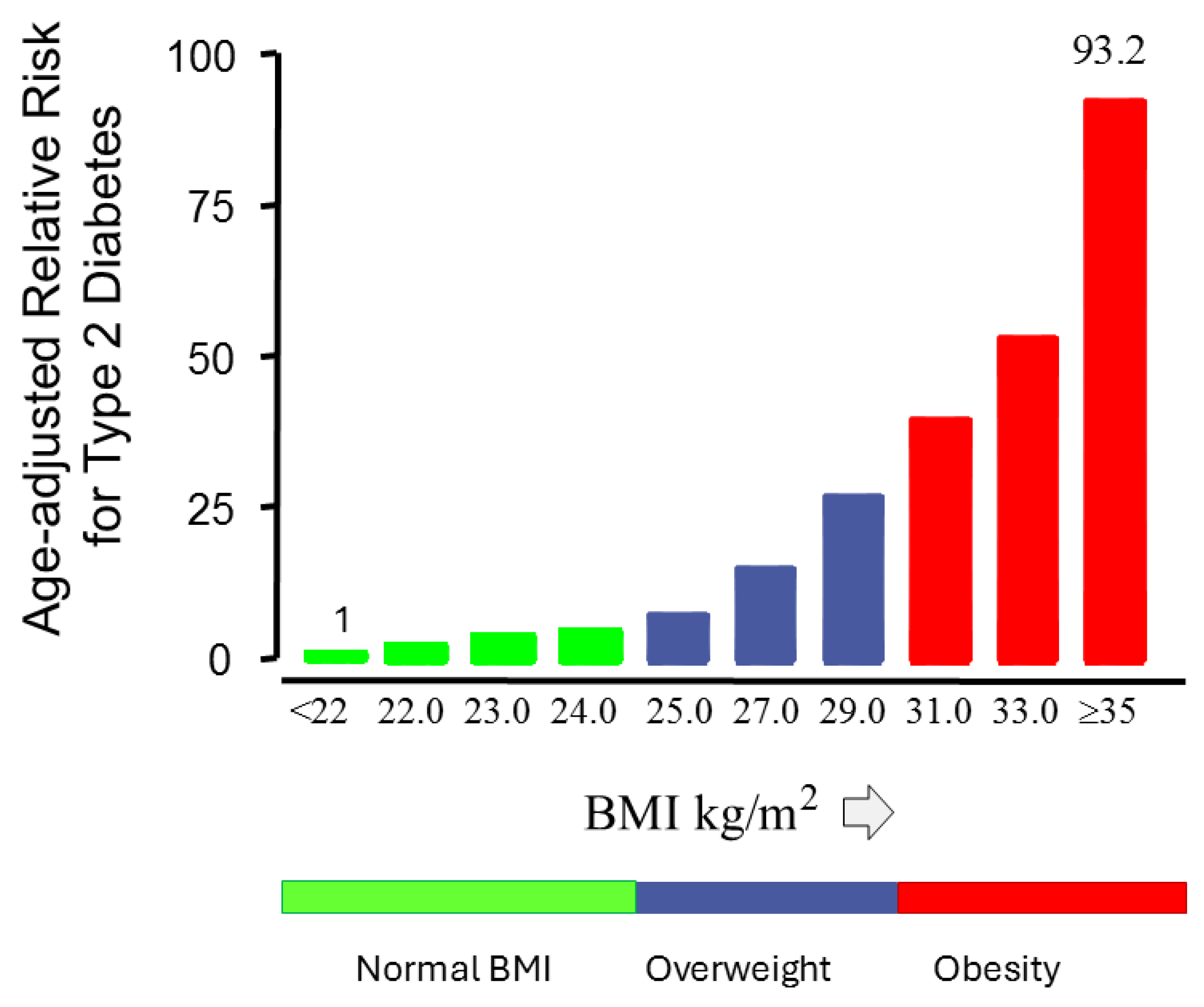 Ijms 26 09191 g004 Ijms 26 09191 g004