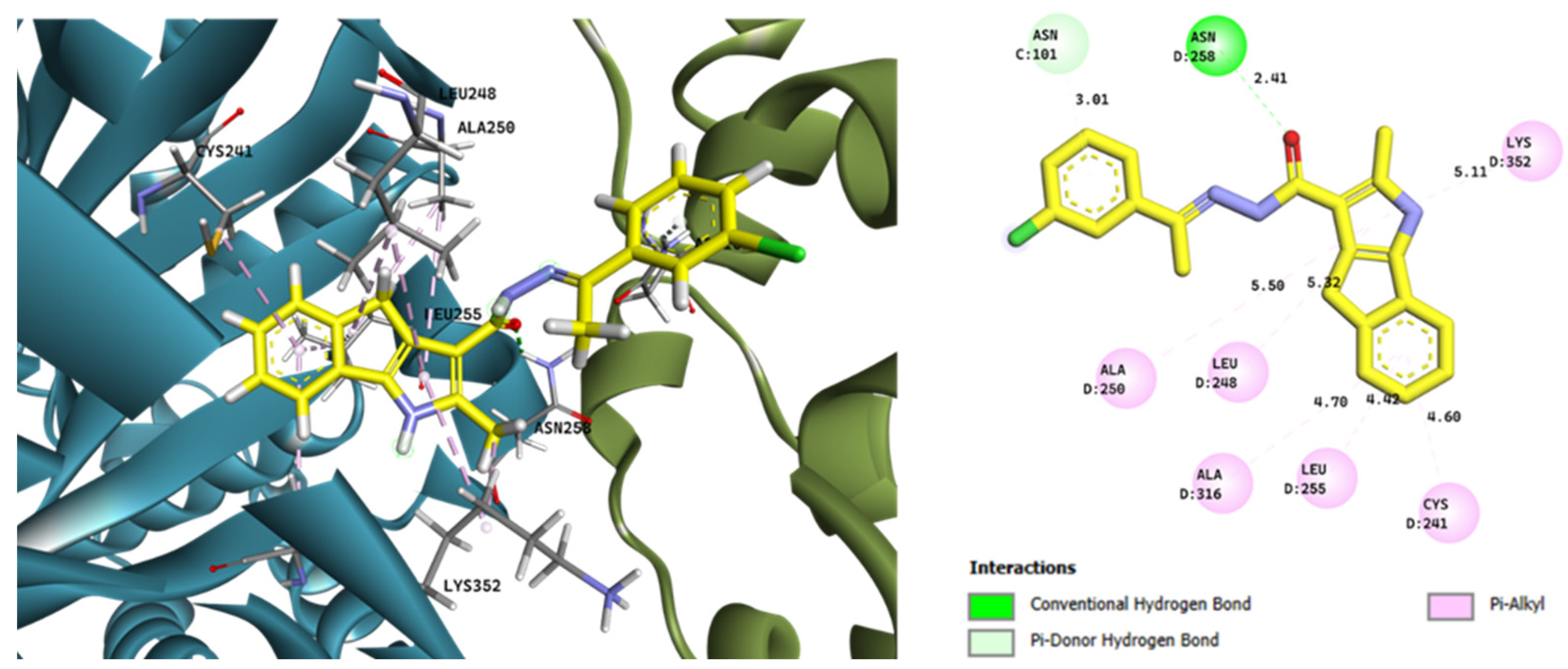 Ijms 26 09212 g007 Ijms 26 09212 g007