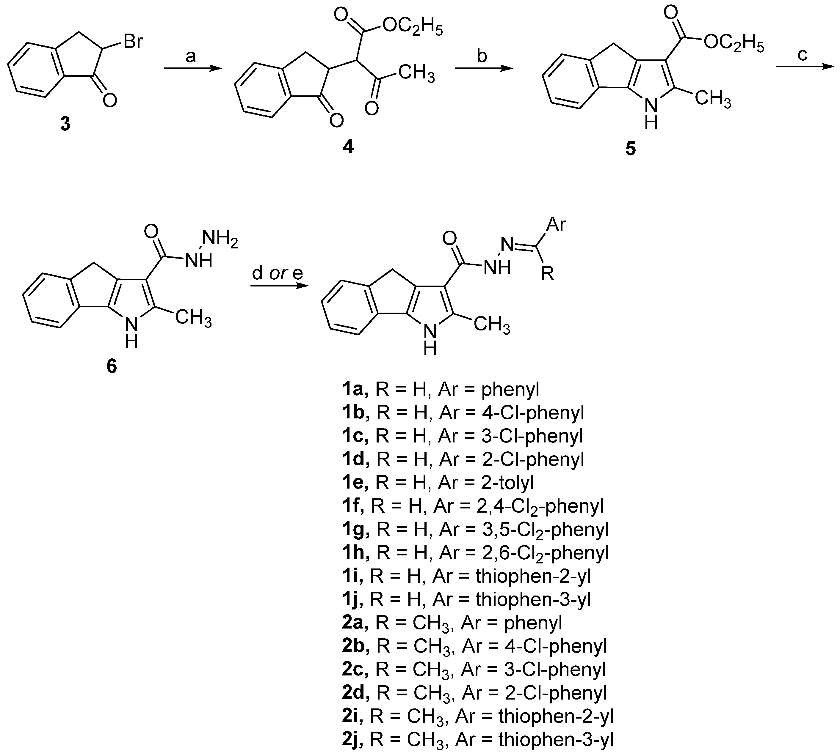 Ijms 26 09212 sch001 Ijms 26 09212 sch001