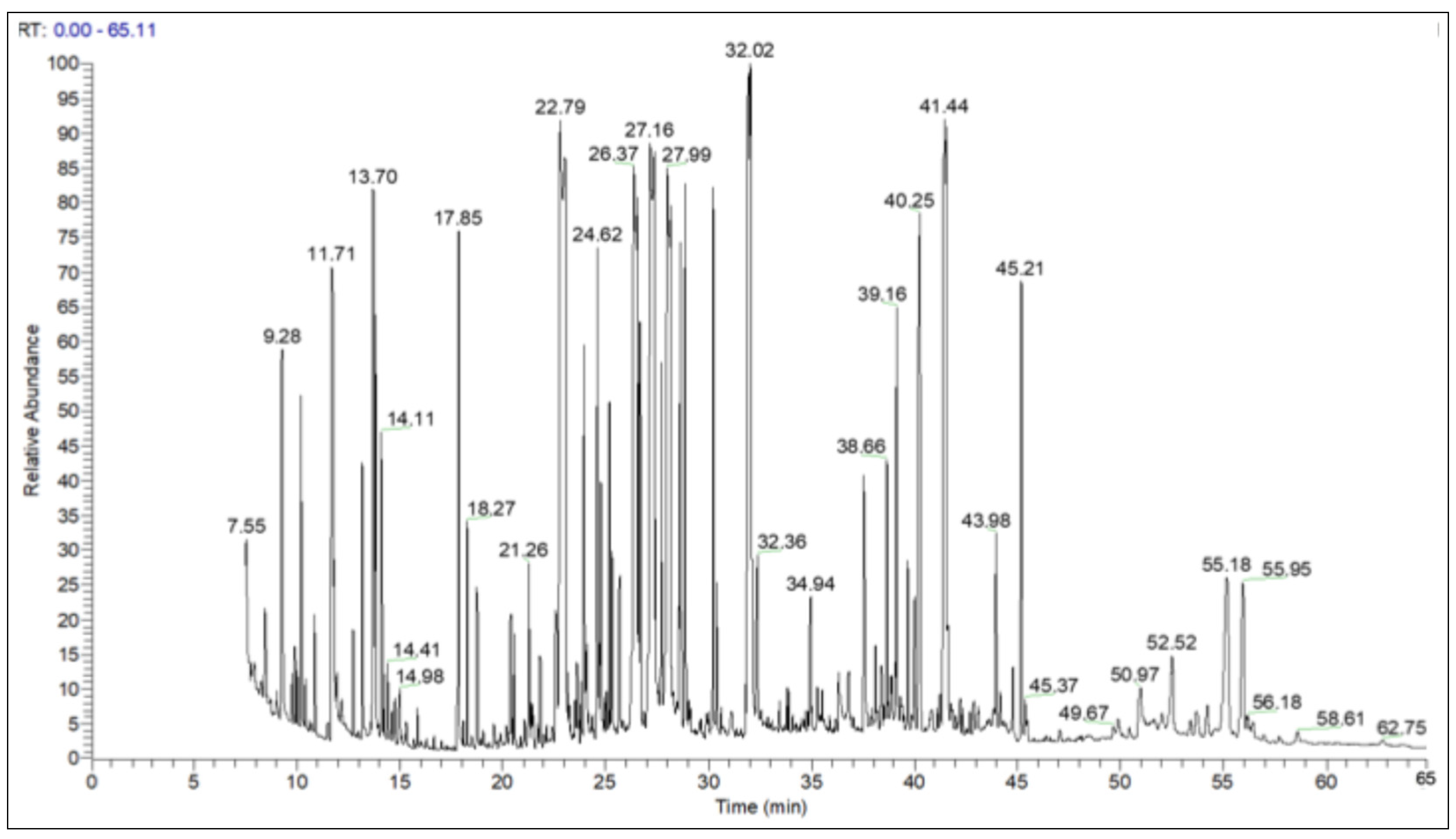 Ijms 26 09215 g001 Ijms 26 09215 g001