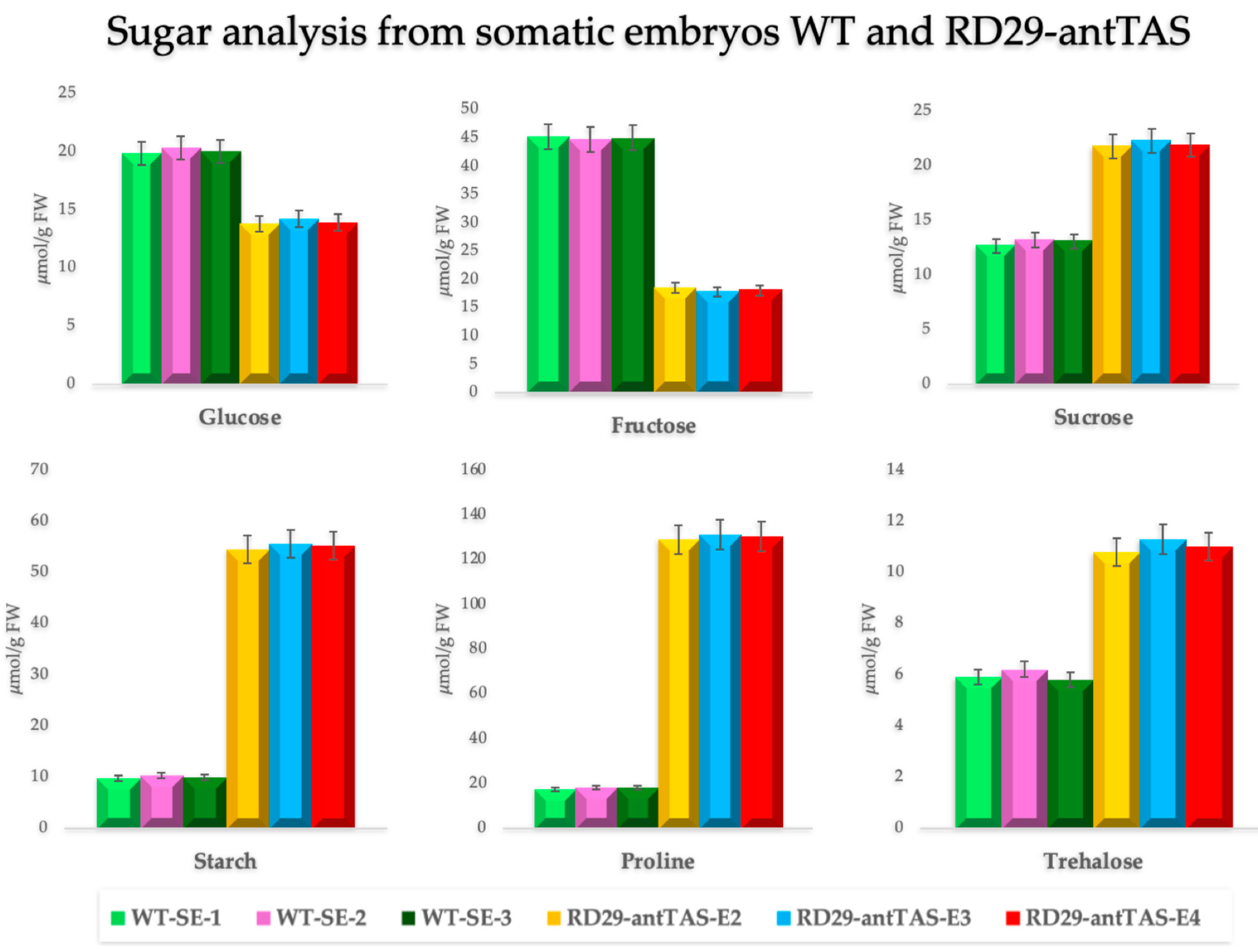 Ijms 26 09224 g005 Ijms 26 09224 g005