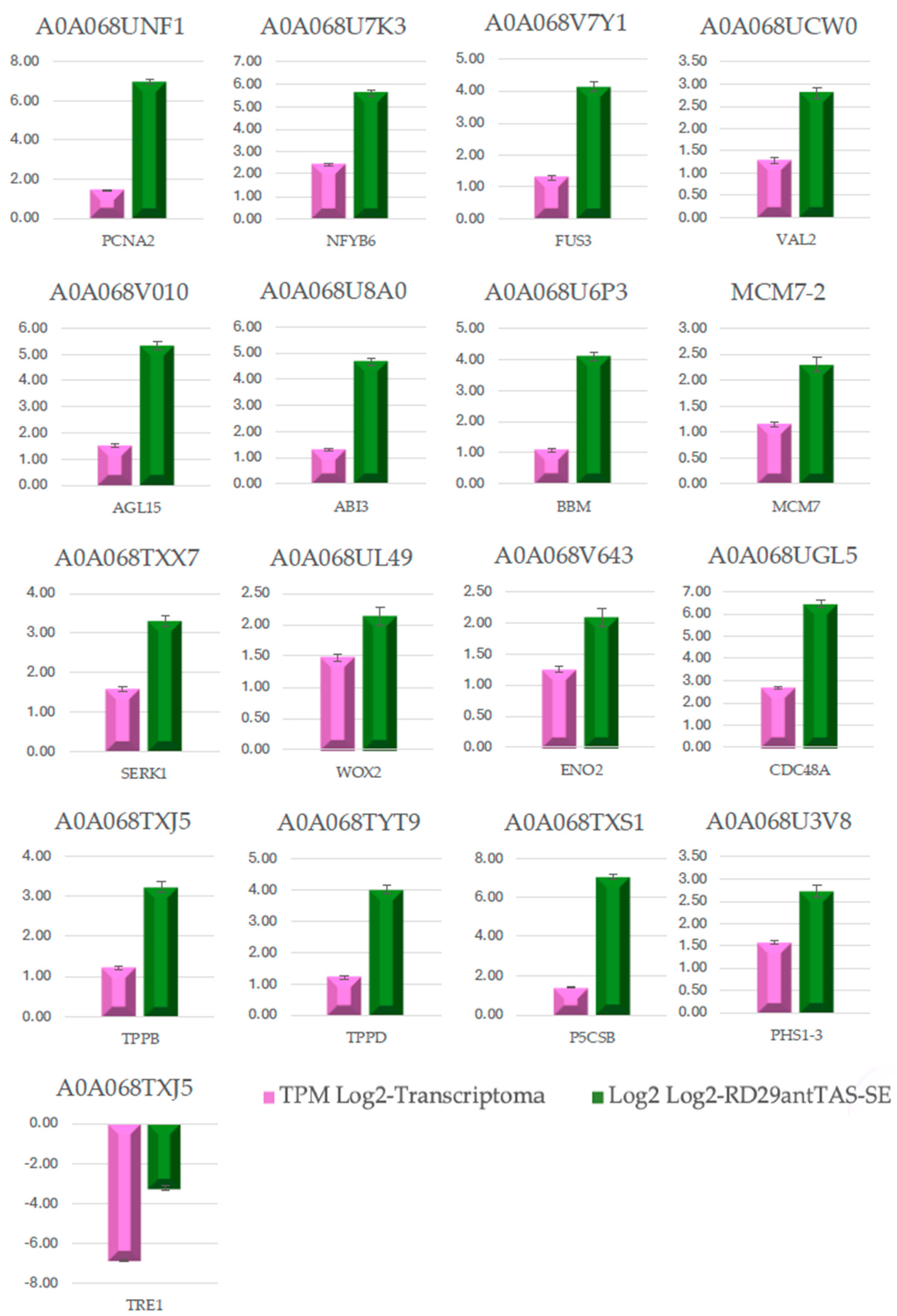 Ijms 26 09224 g014 Ijms 26 09224 g014