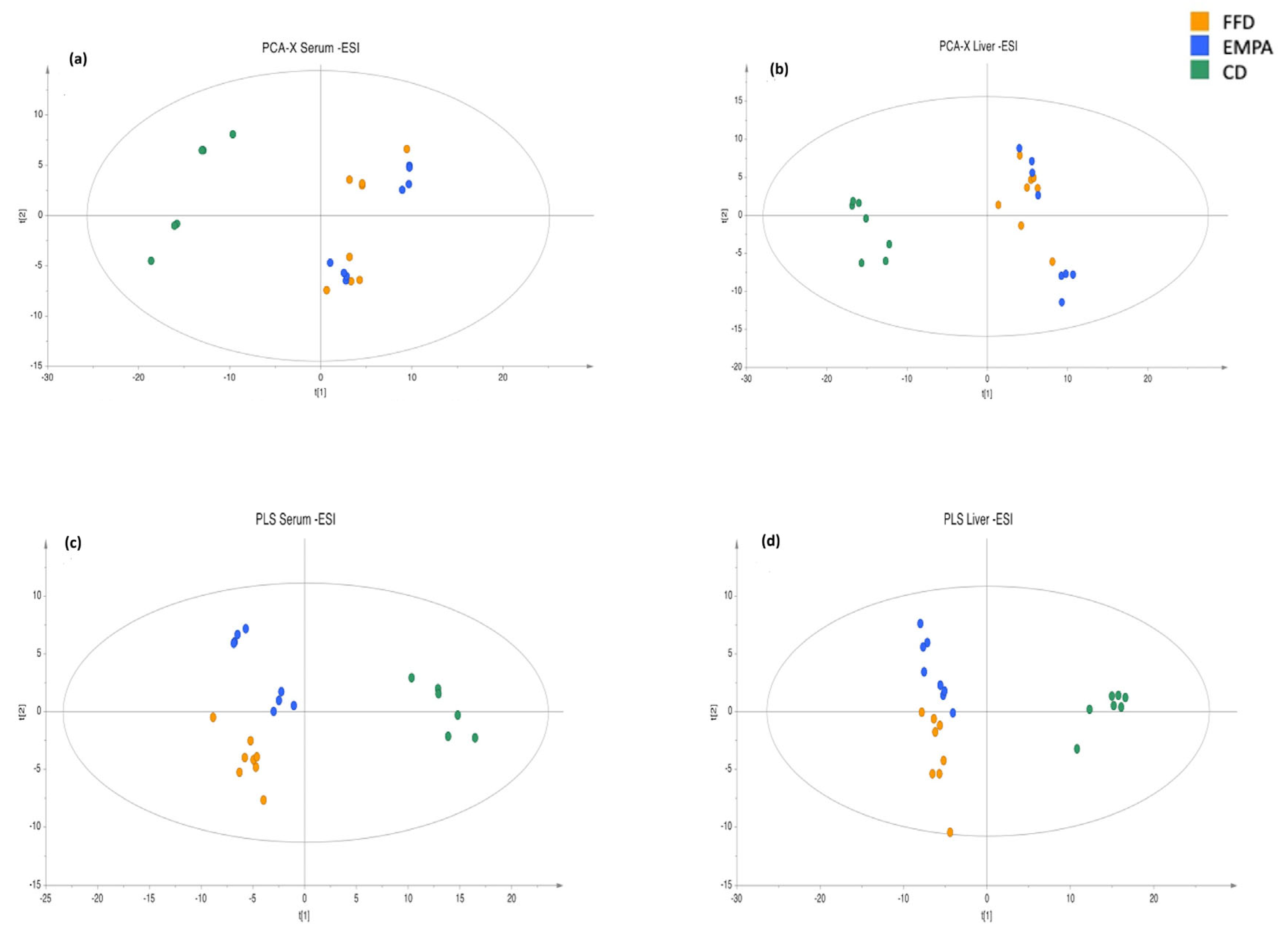 Ijms 26 09273 g001 Ijms 26 09273 g001