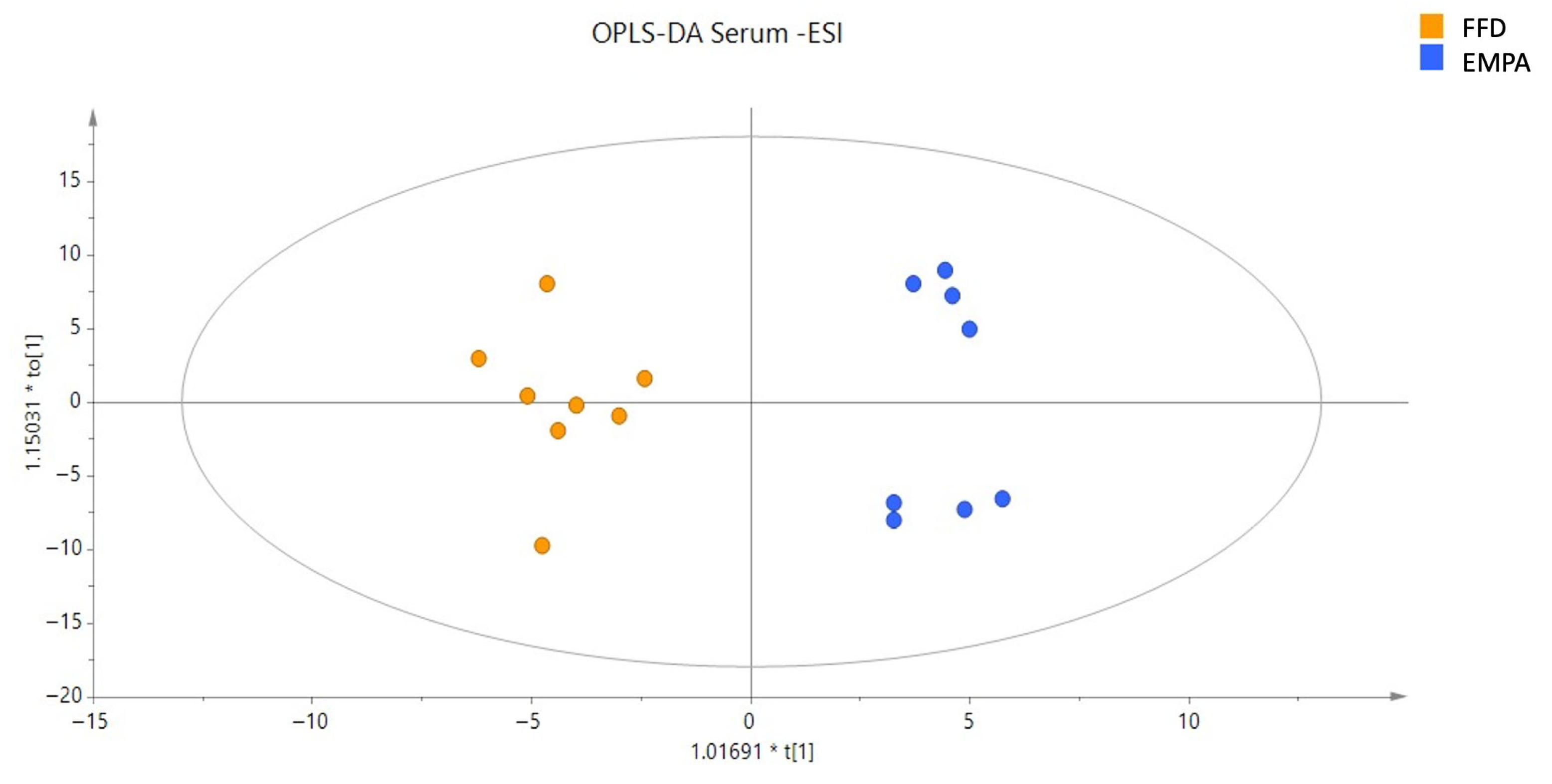 Ijms 26 09273 g002 Ijms 26 09273 g002