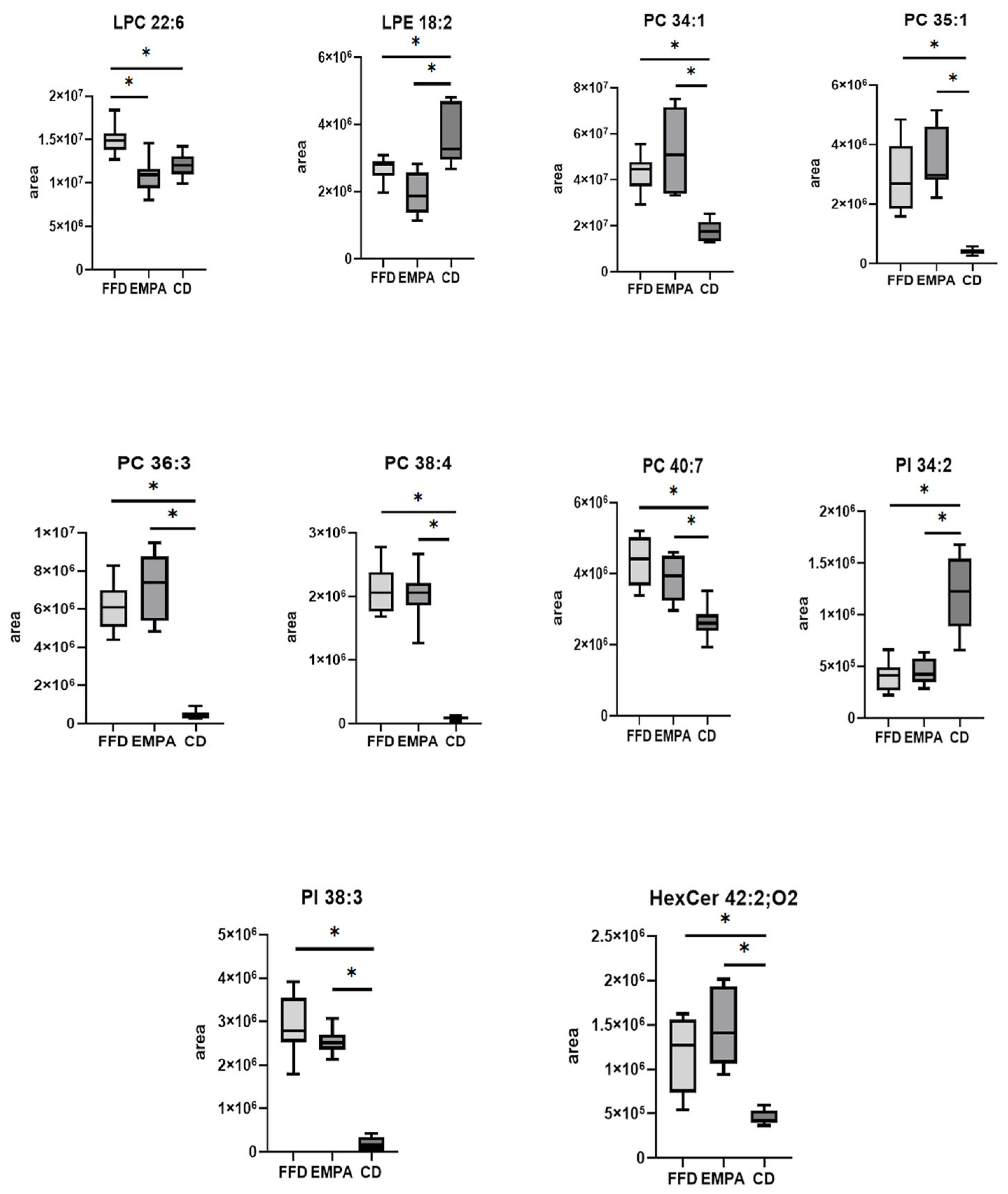 Ijms 26 09273 g003 Ijms 26 09273 g003