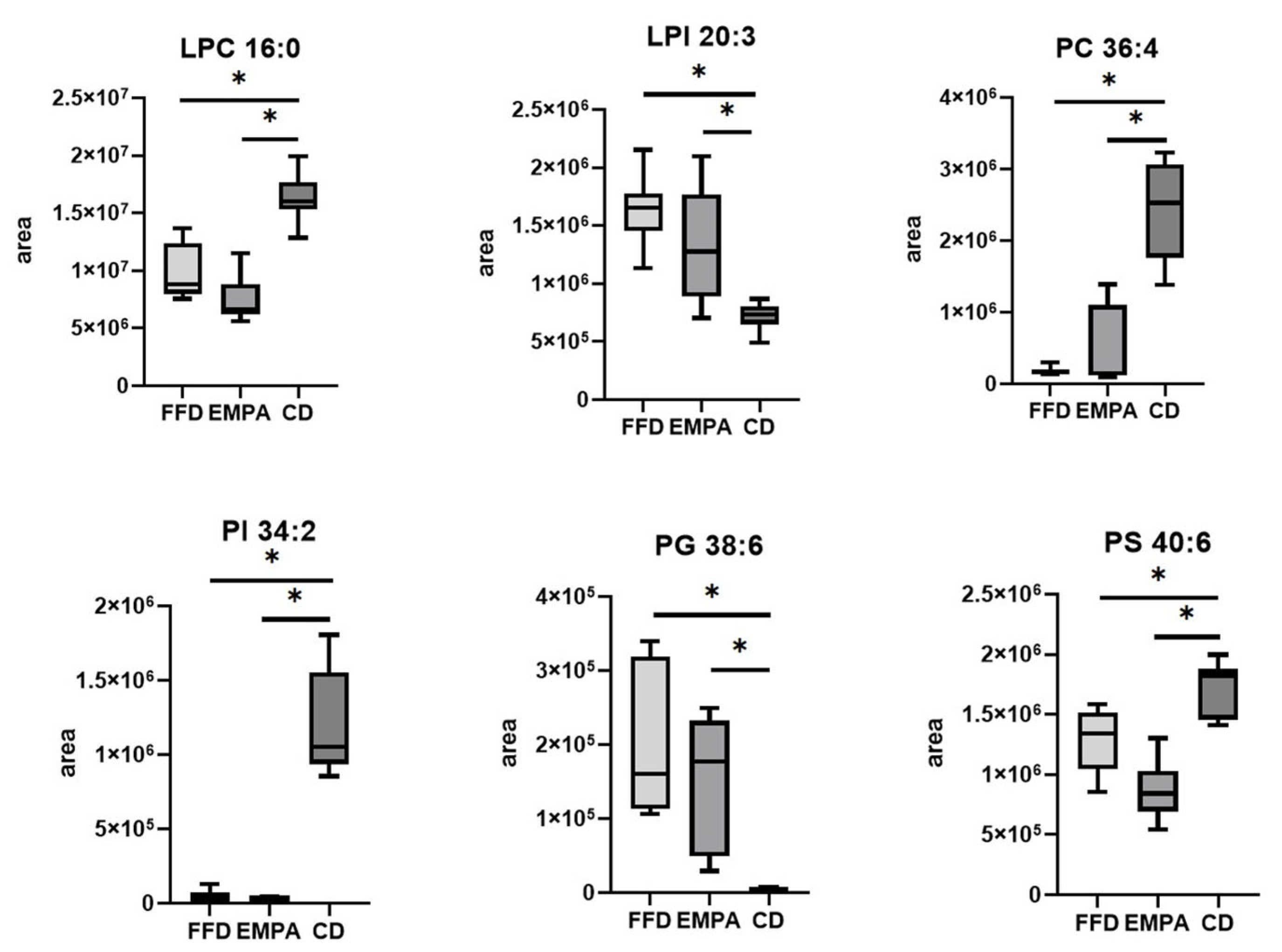 Ijms 26 09273 g004 Ijms 26 09273 g004