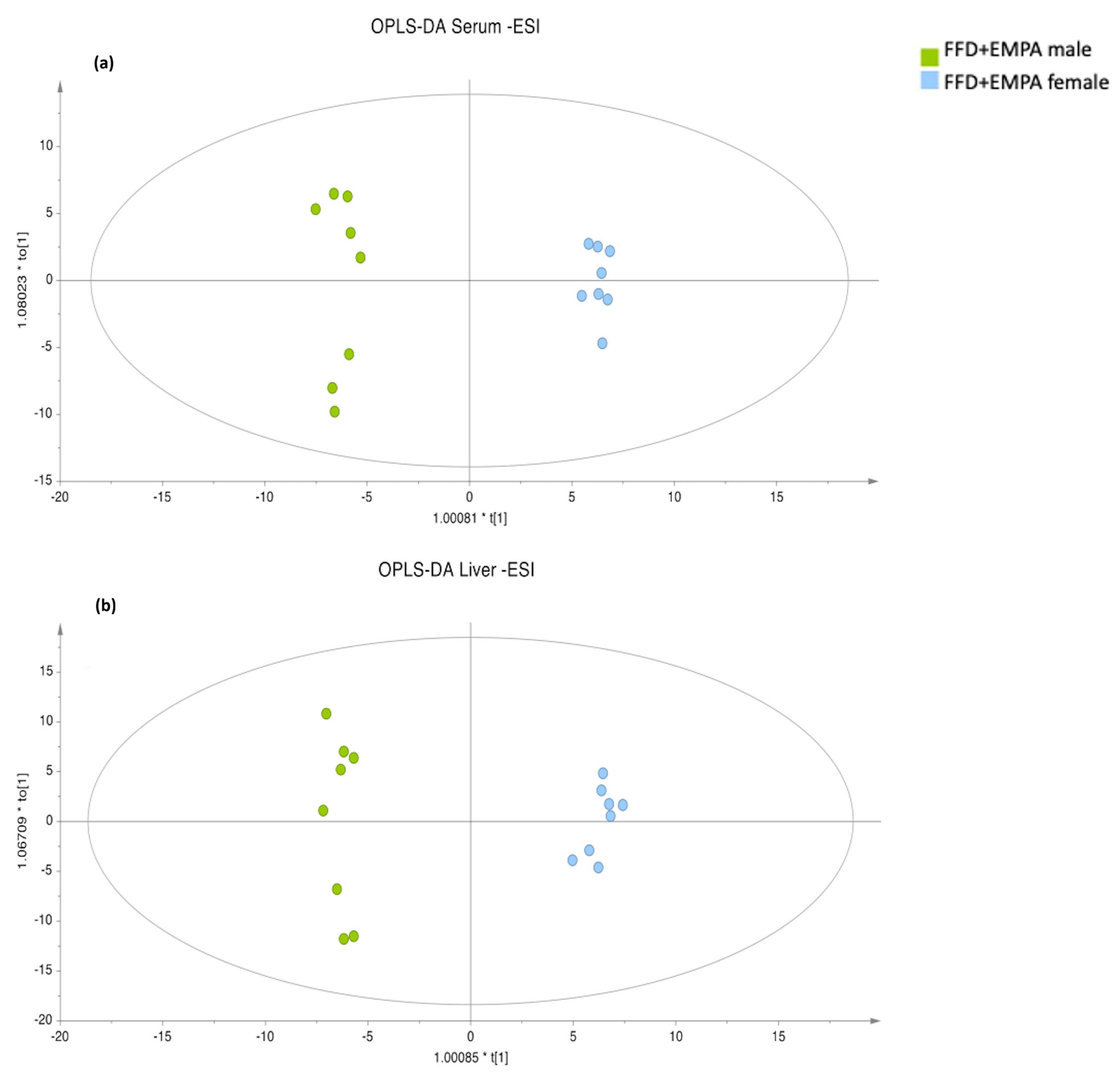 Ijms 26 09273 g005 Ijms 26 09273 g005