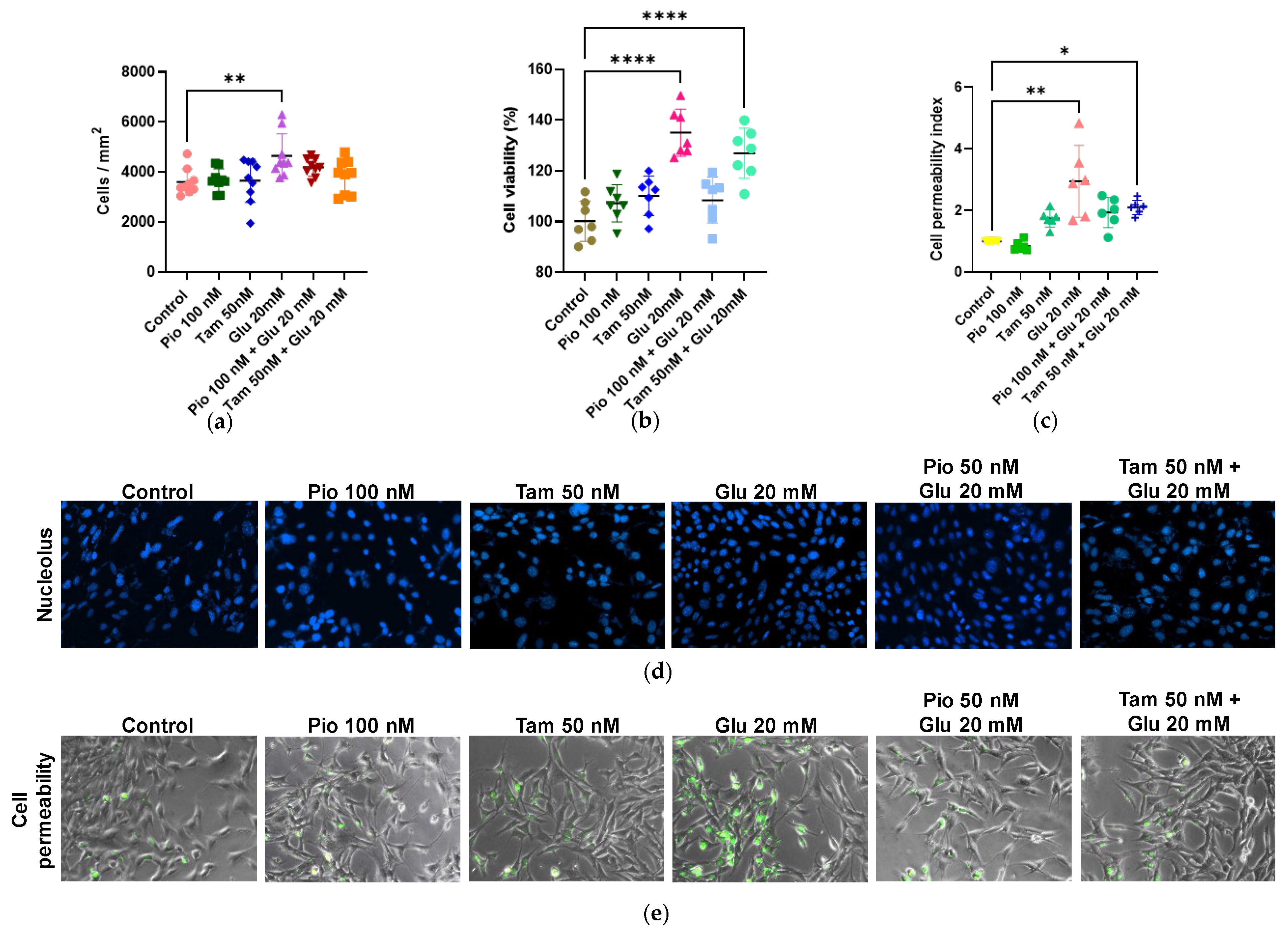 Ijms 26 09277 g002 Ijms 26 09277 g002