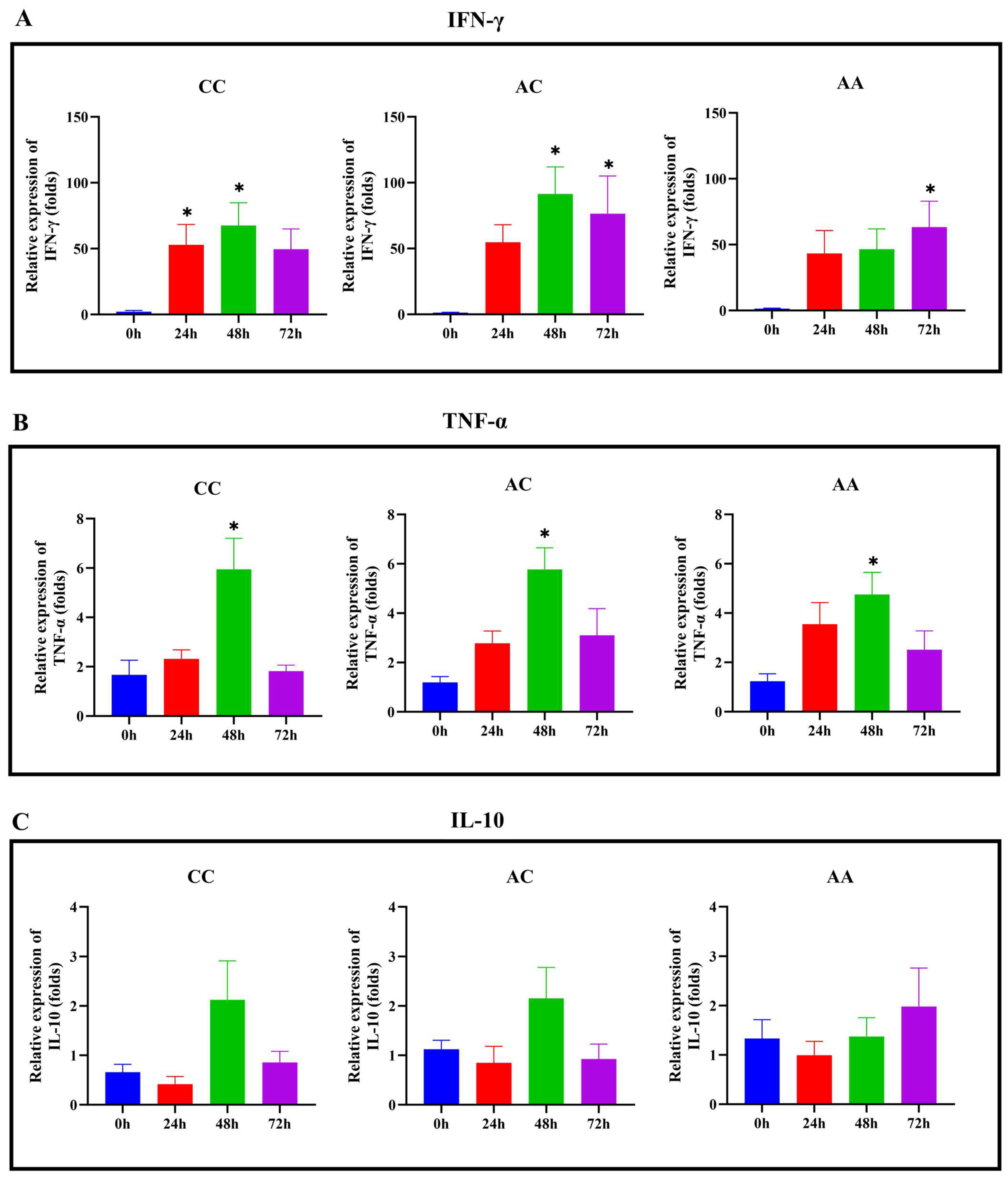 Ijms 26 09281 g006 Ijms 26 09281 g006