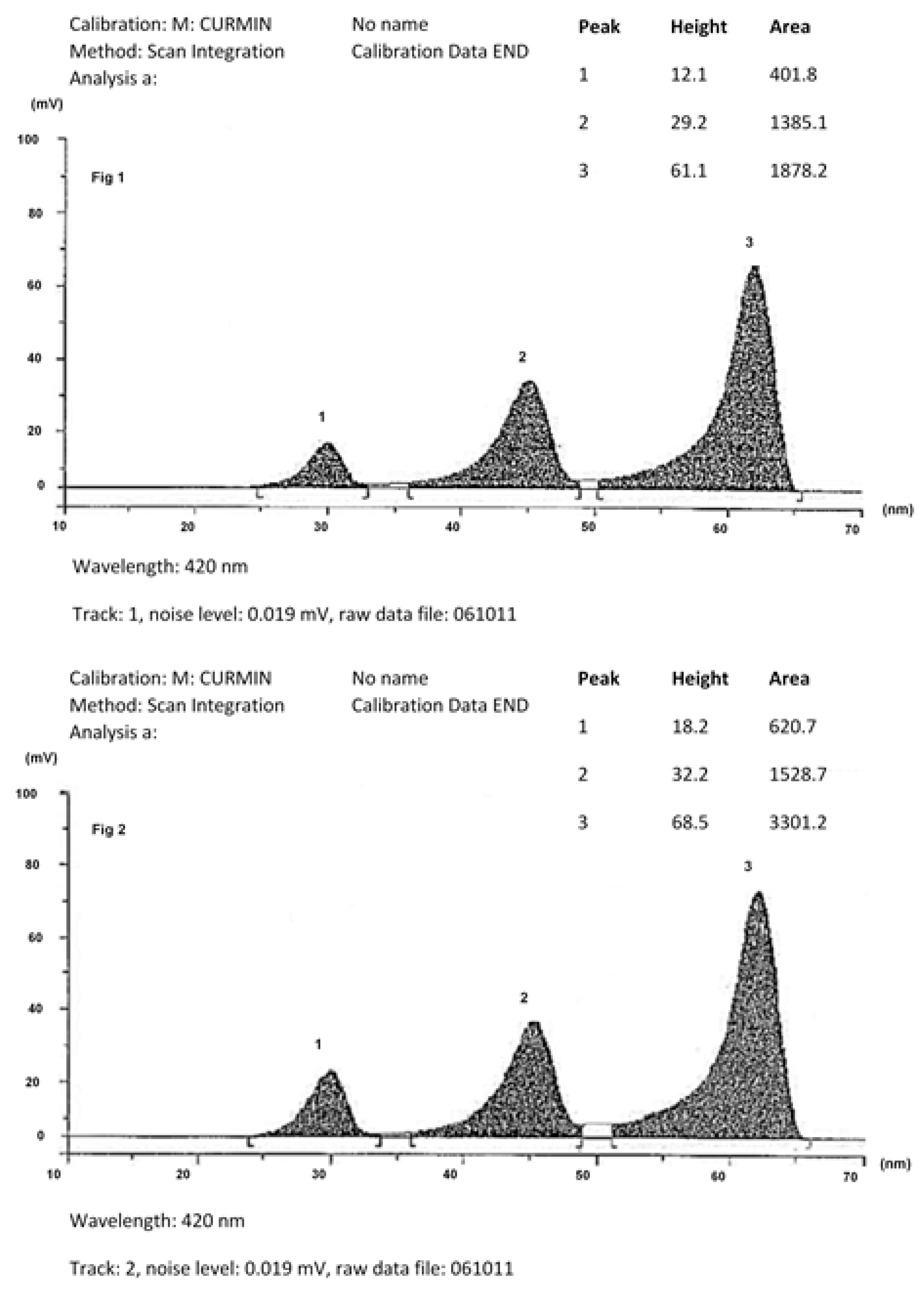 Ijms 26 09286 g004 Ijms 26 09286 g004