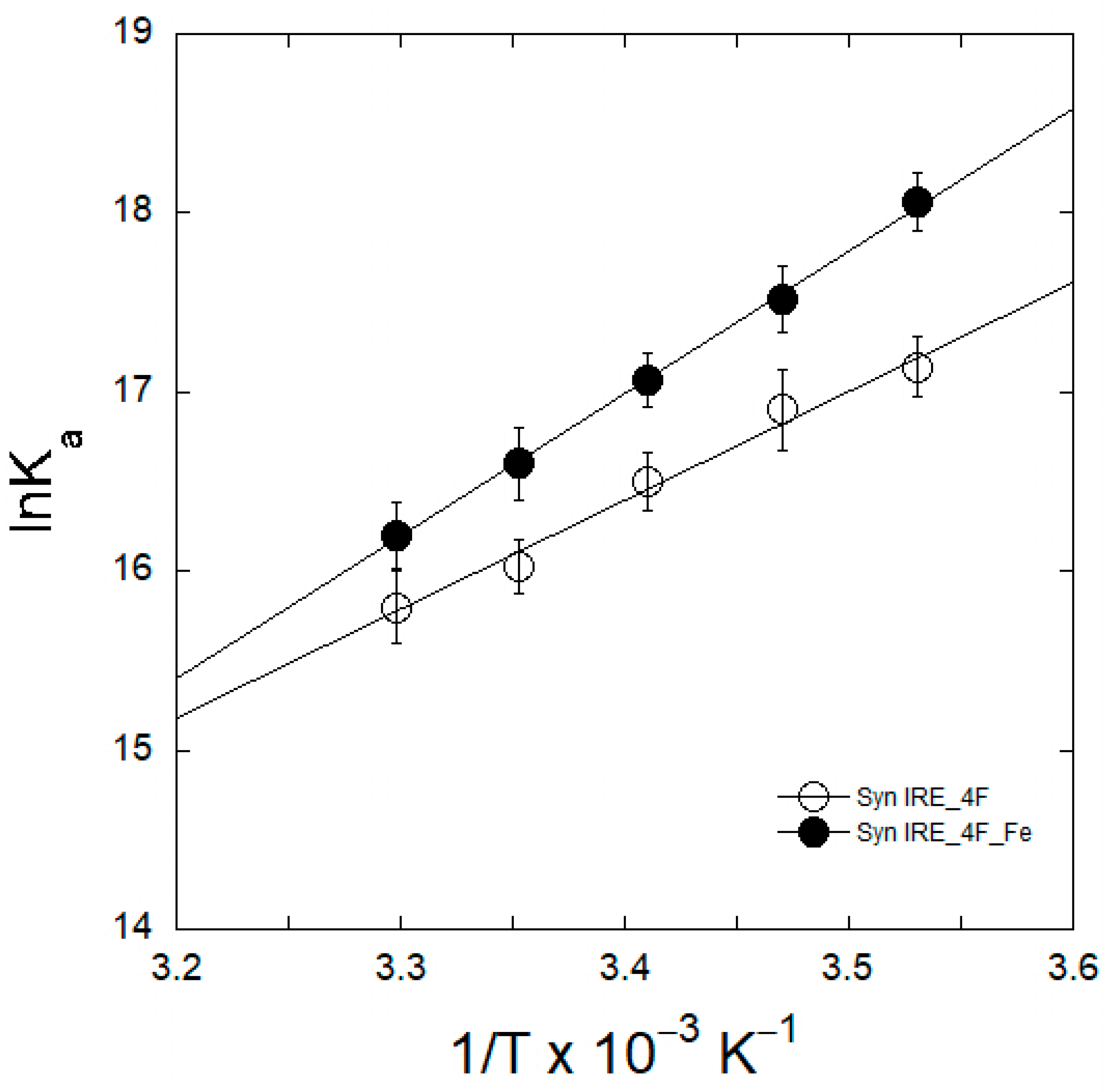 Ijms 26 09320 g005 Ijms 26 09320 g005