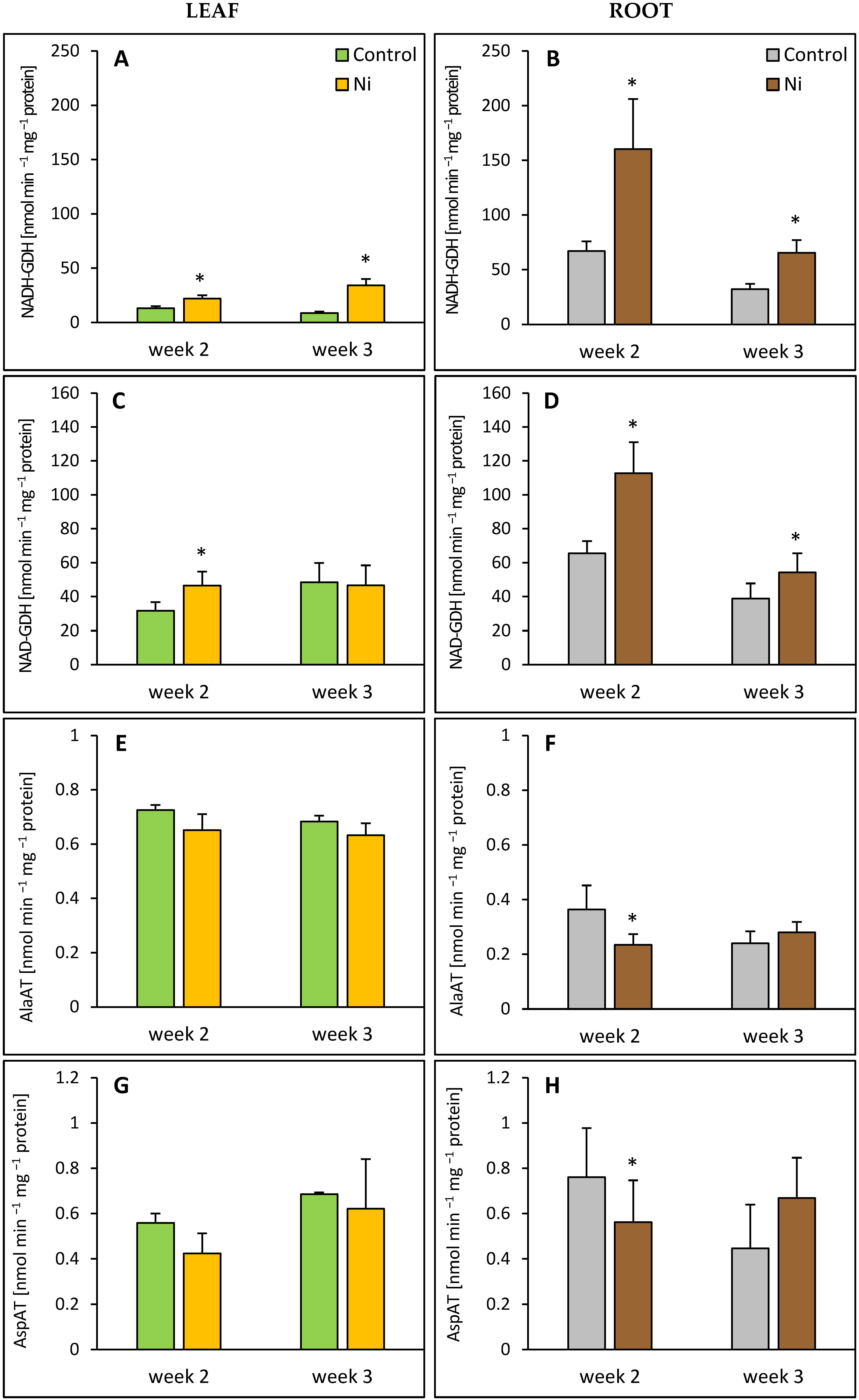 Ijms 26 09327 g003 Ijms 26 09327 g003