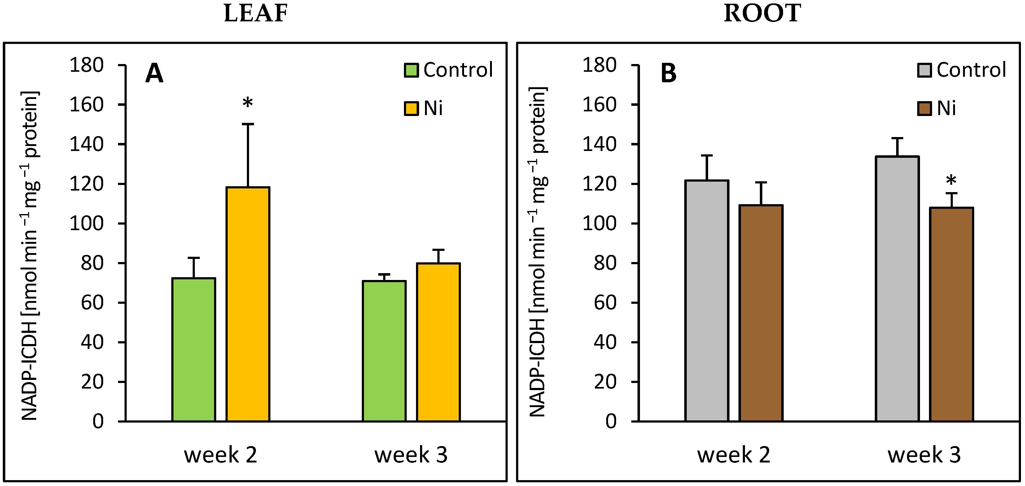 Ijms 26 09327 g005 Ijms 26 09327 g005