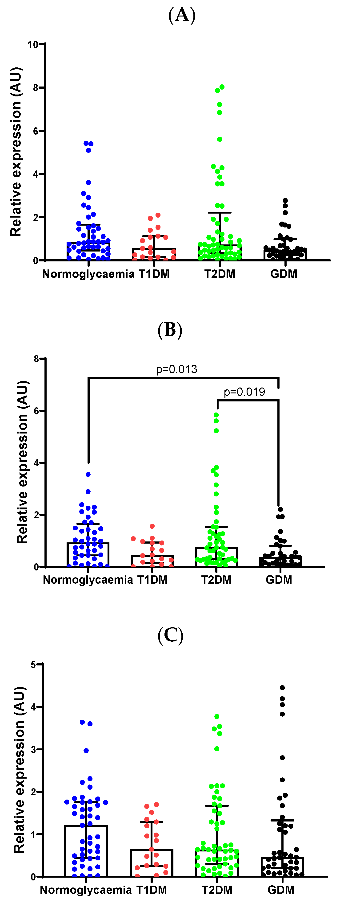 Ijms 26 09337 g001a Ijms 26 09337 g001a