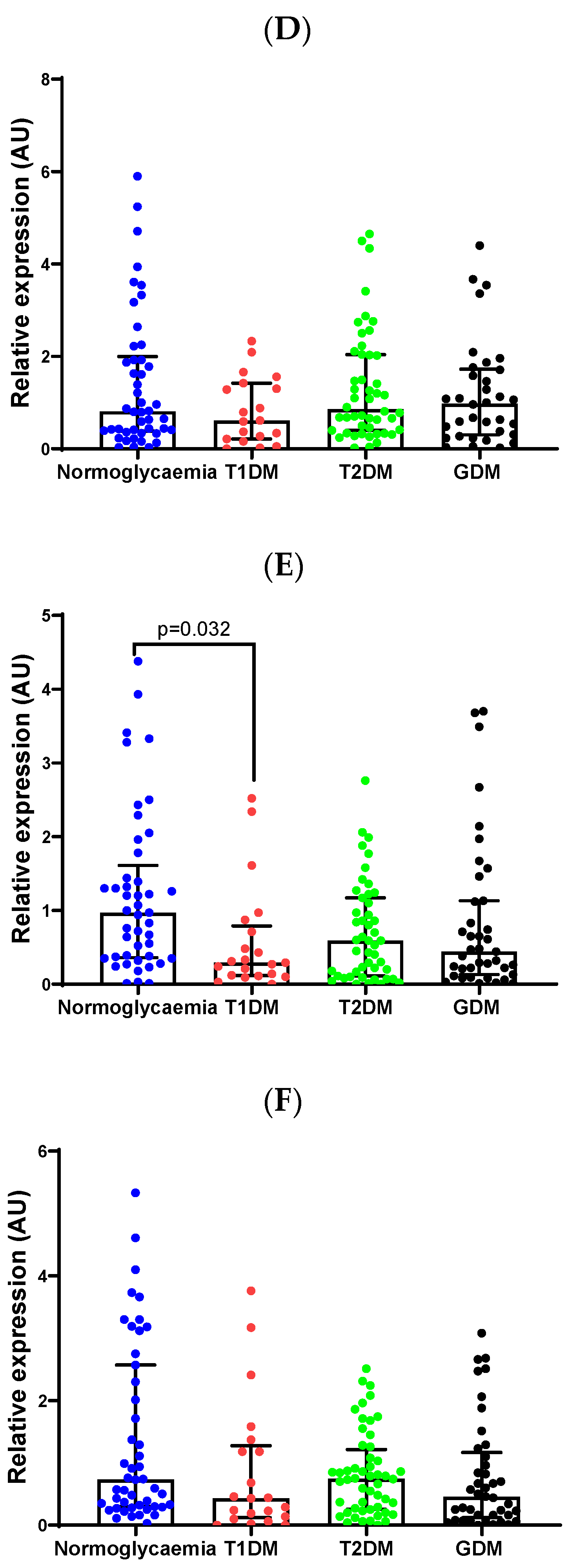 Ijms 26 09337 g001b Ijms 26 09337 g001b