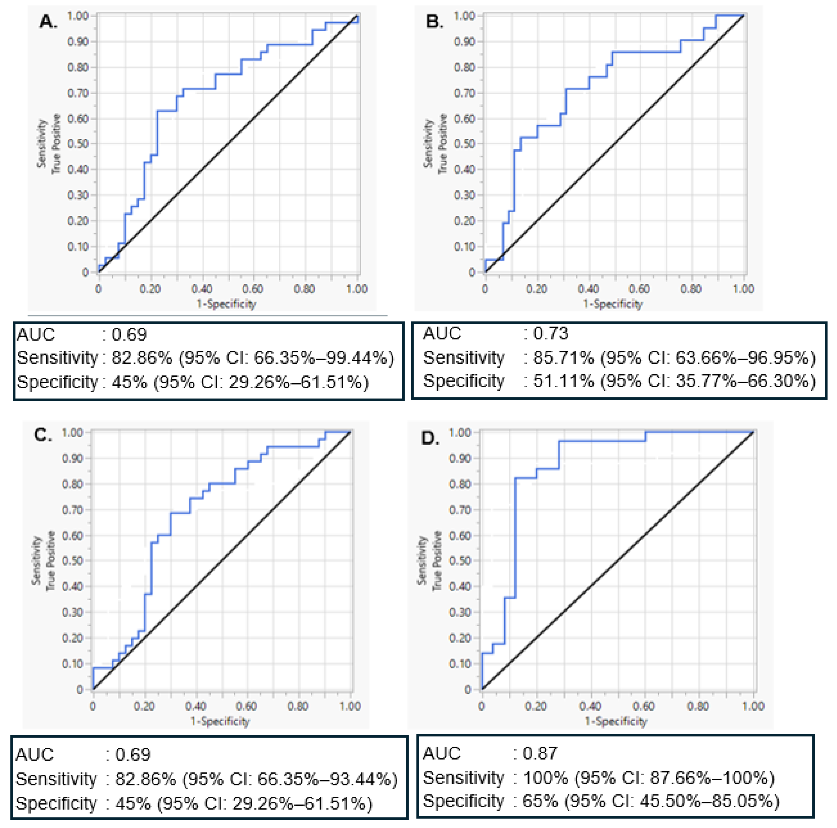 Ijms 26 09337 g002 Ijms 26 09337 g002
