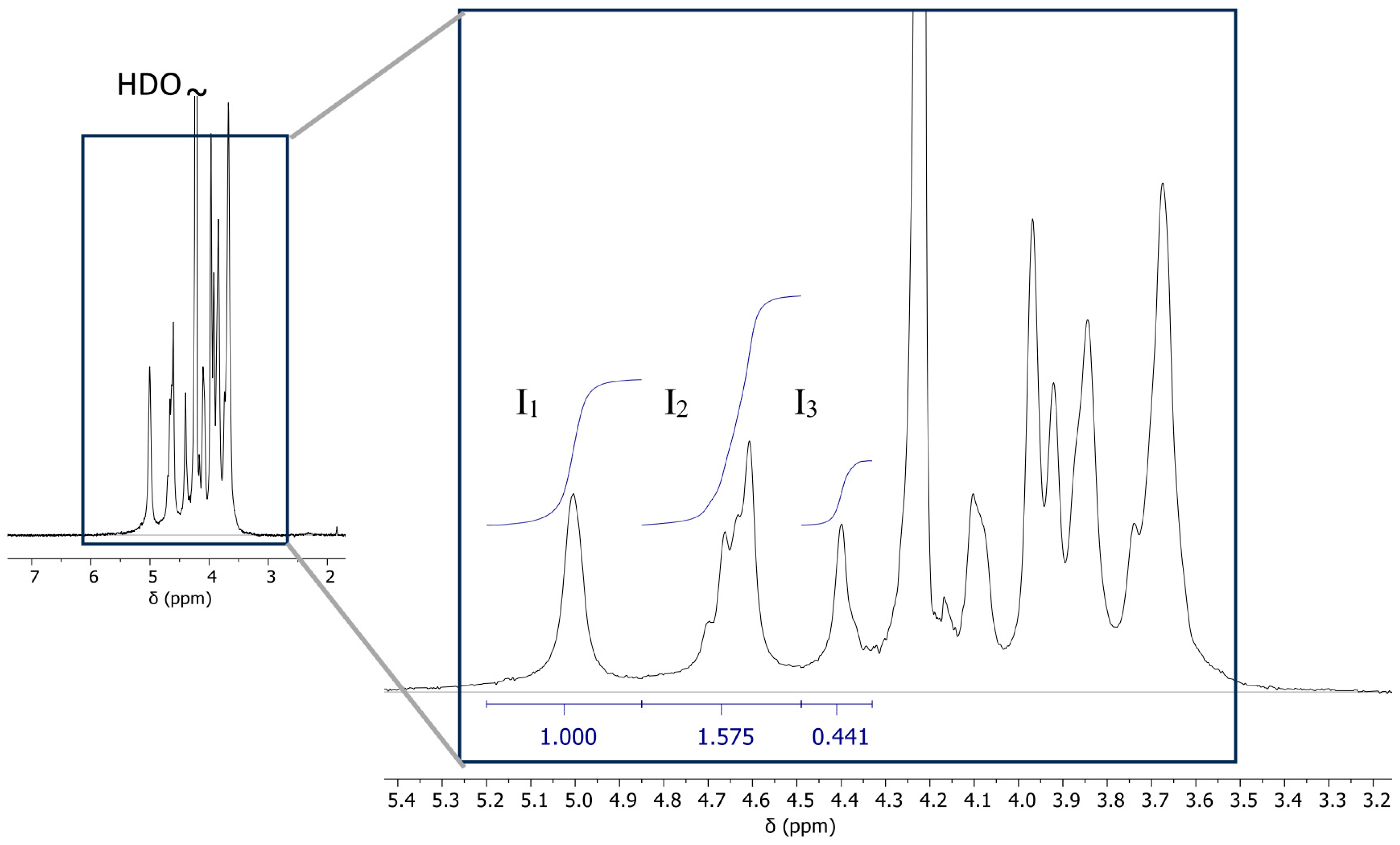 Ijms 26 09338 g001 Ijms 26 09338 g001