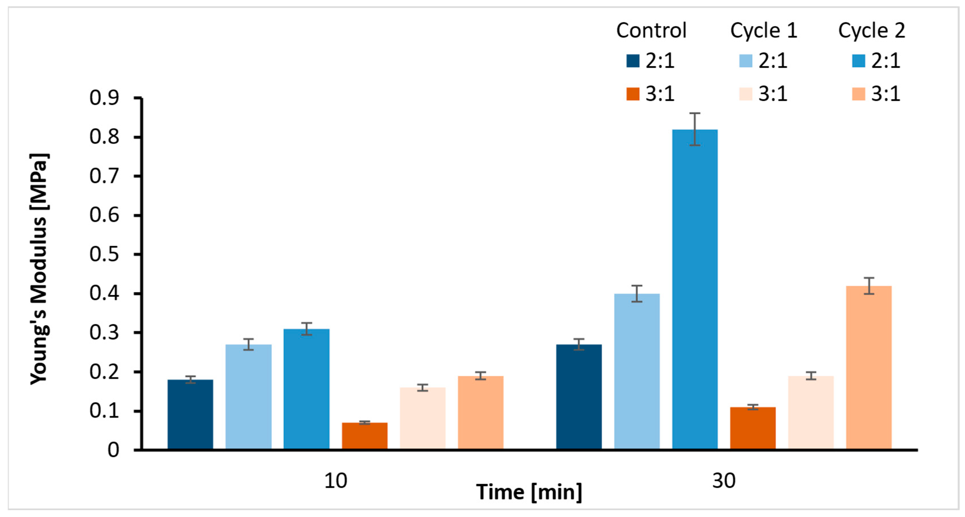 Ijms 26 09338 g002 Ijms 26 09338 g002