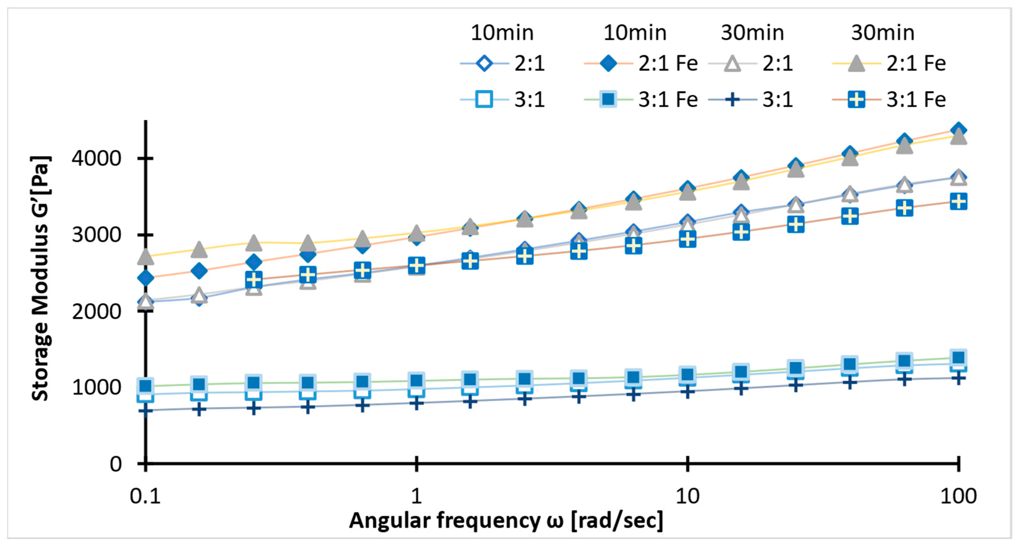 Ijms 26 09338 g005 Ijms 26 09338 g005