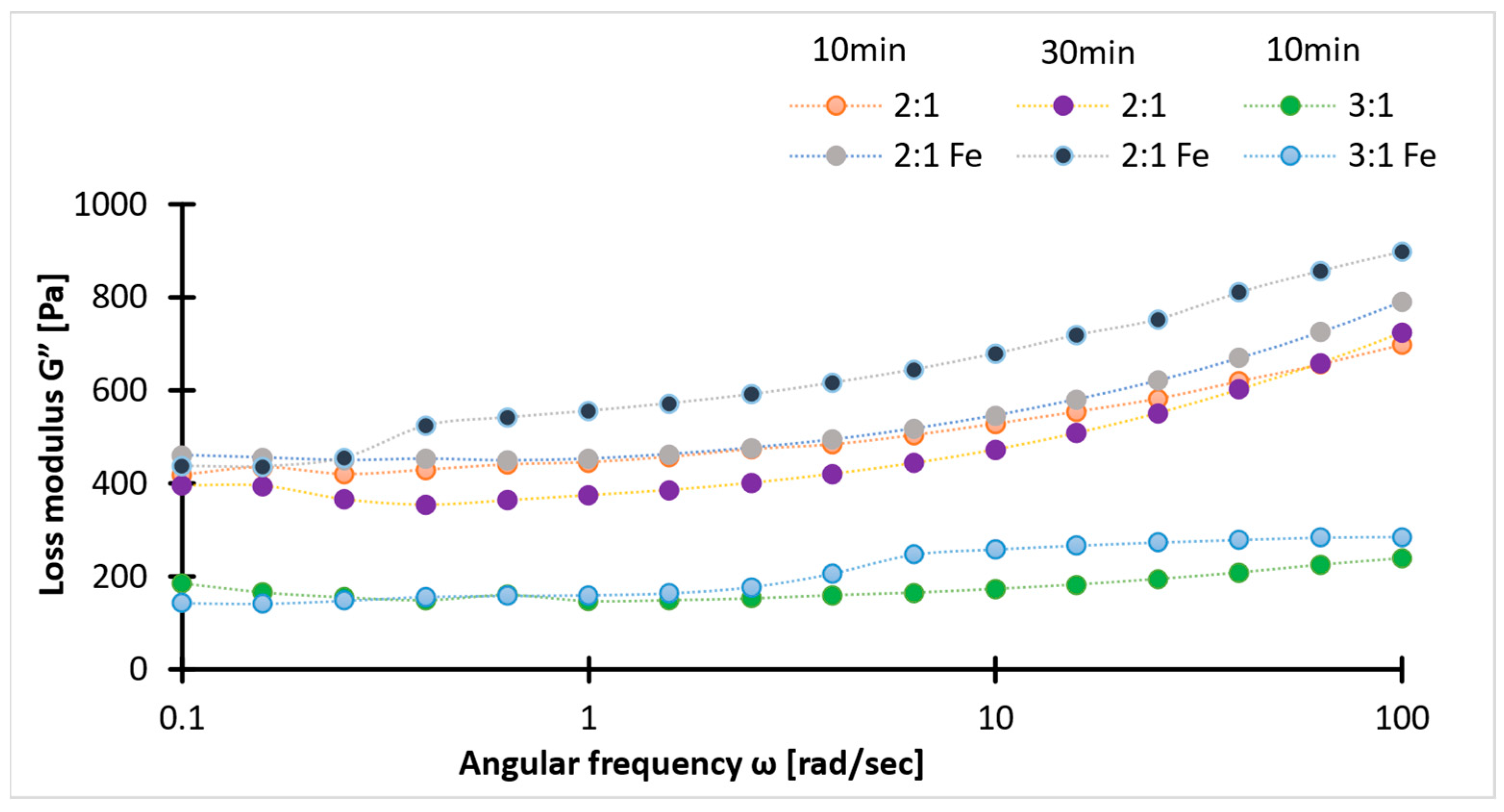 Ijms 26 09338 g006 Ijms 26 09338 g006