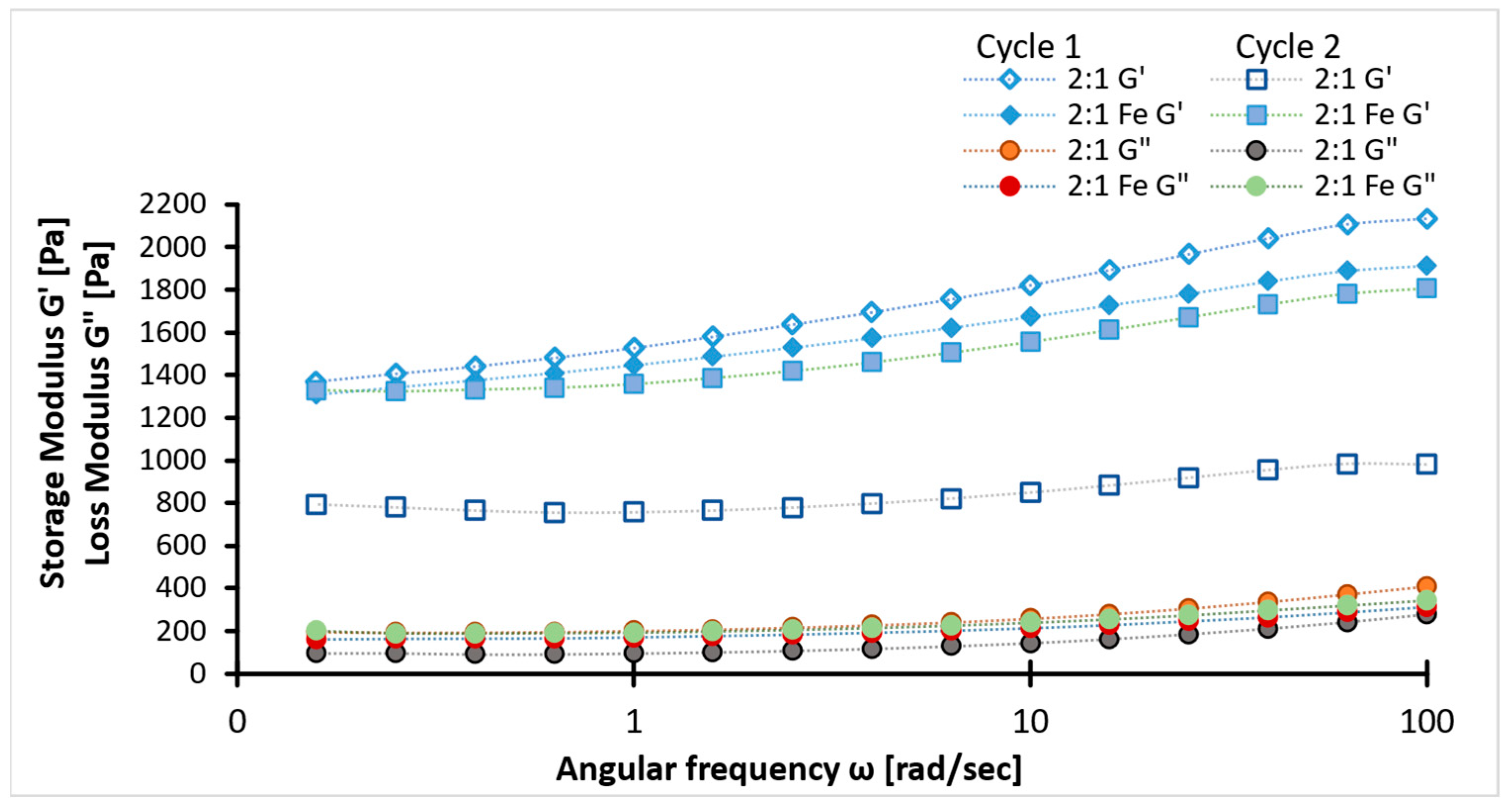Ijms 26 09338 g007 Ijms 26 09338 g007