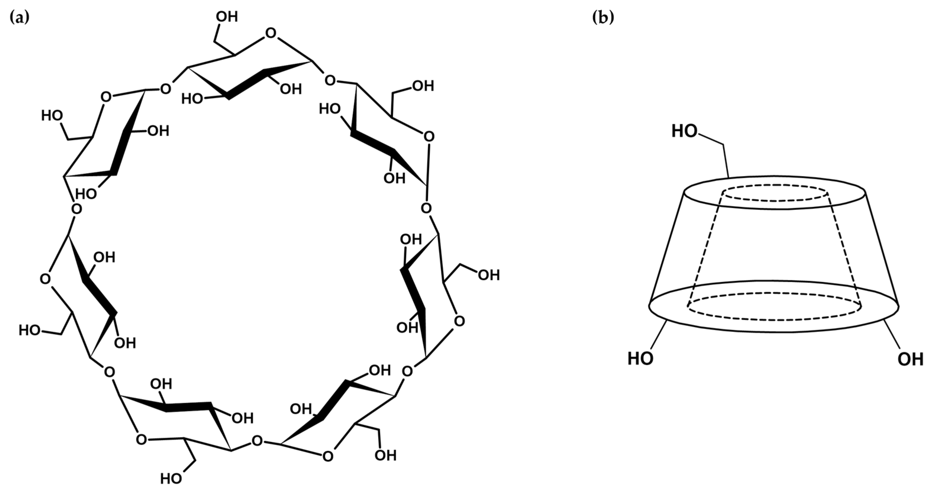 Ijms 26 09342 g001 Ijms 26 09342 g001