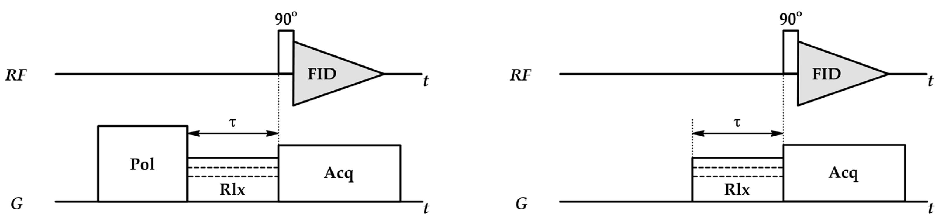 Ijms 26 09342 g011 Ijms 26 09342 g011