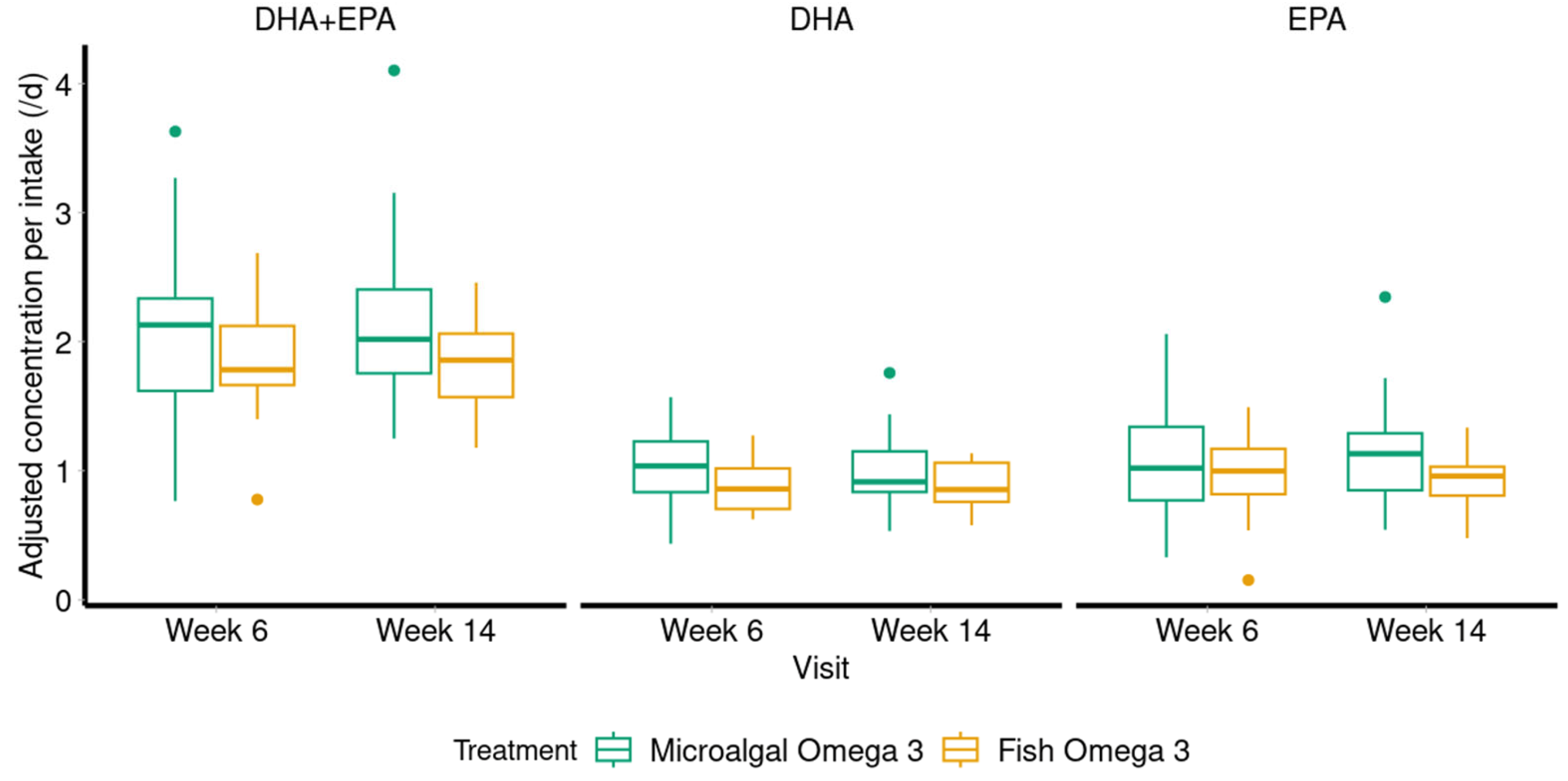 Ijms 26 09343 g002 Ijms 26 09343 g002