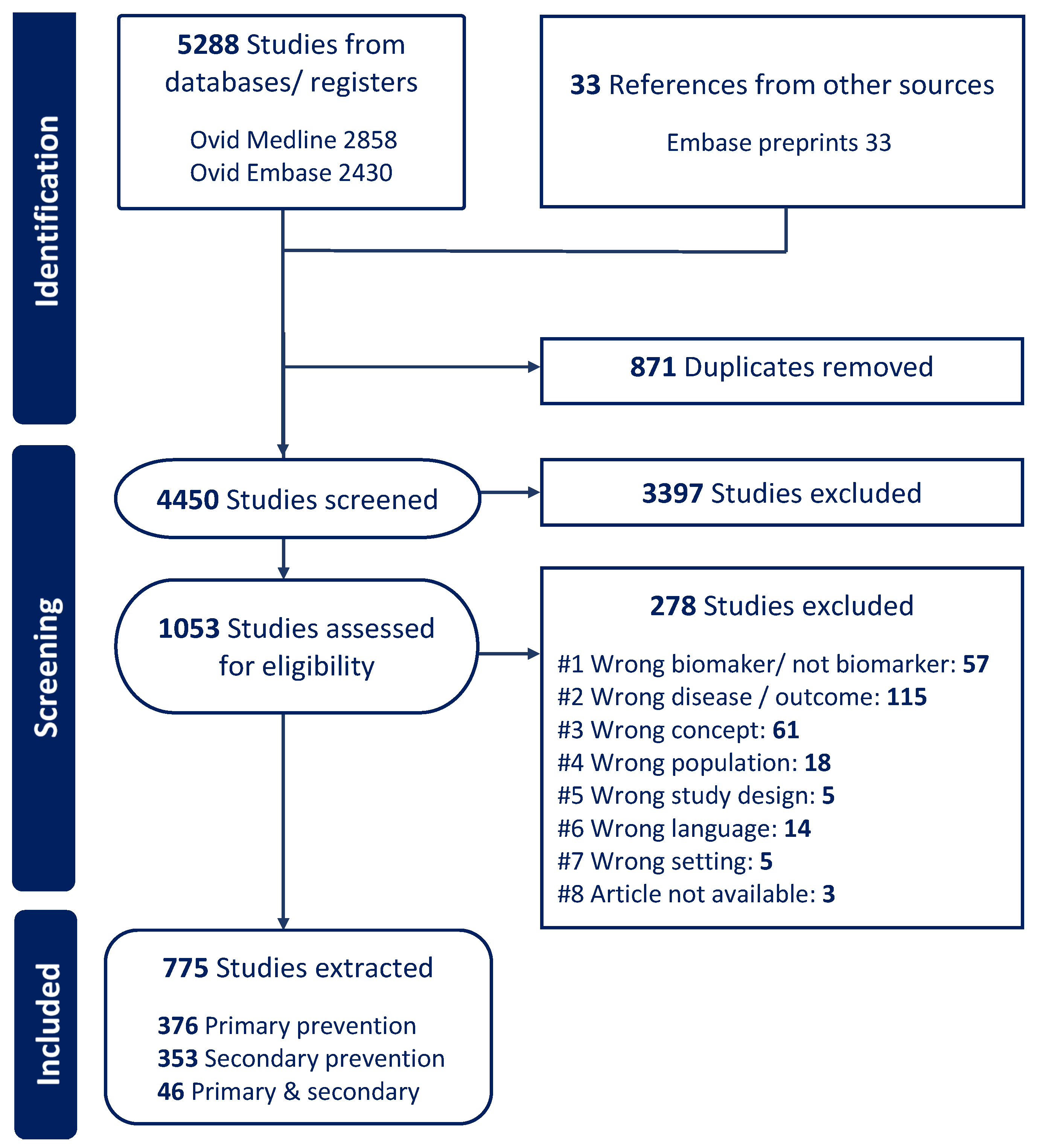 Ijms 26 09346 g001 Ijms 26 09346 g001