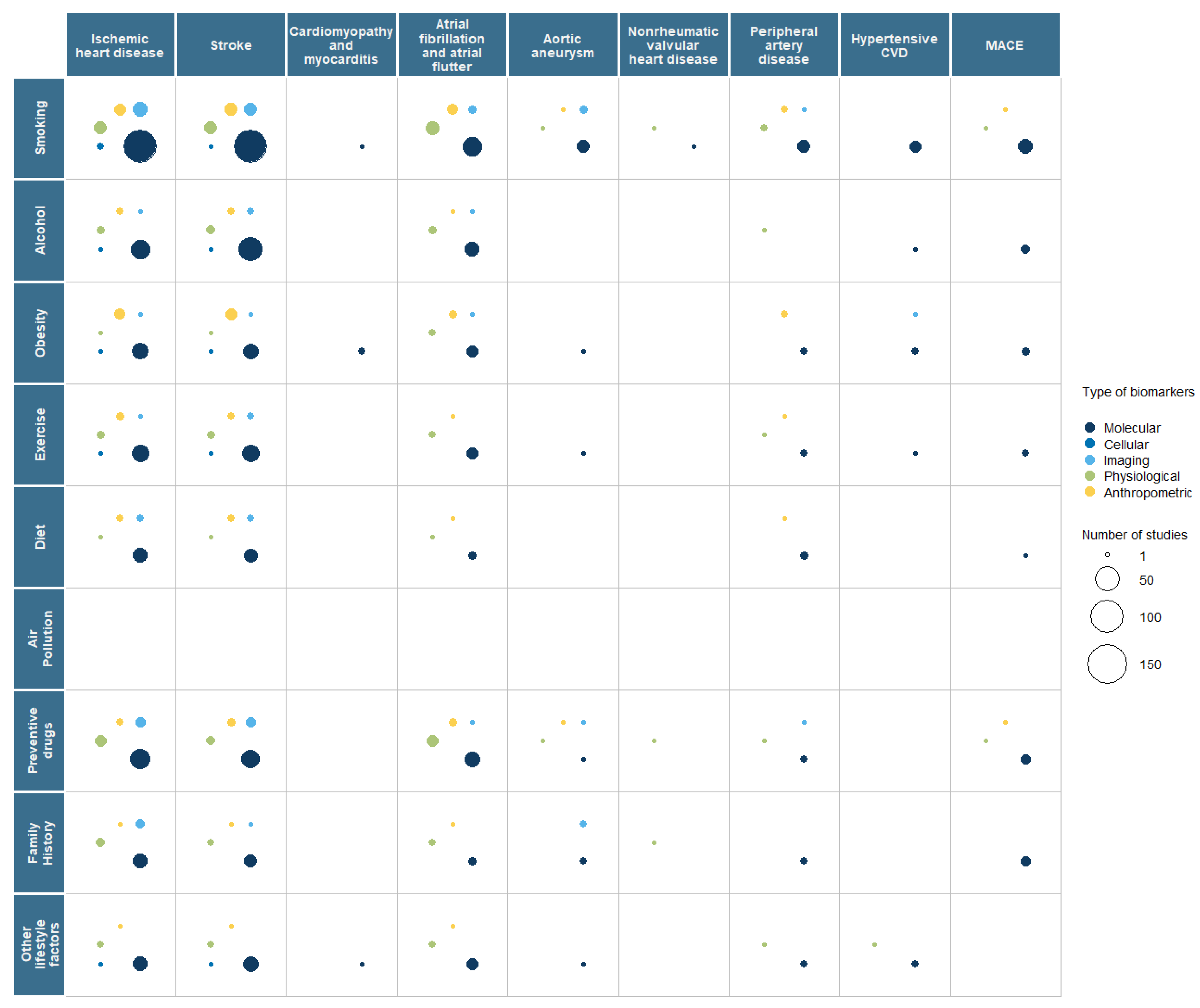 Ijms 26 09346 g002 Ijms 26 09346 g002