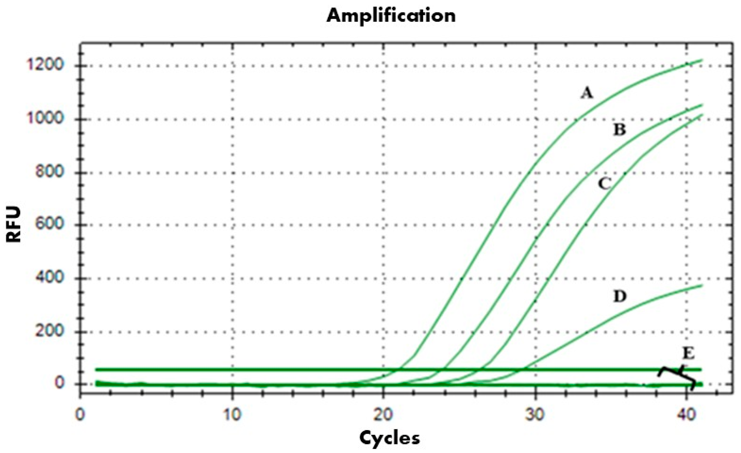 Ijms 26 09355 g001 Ijms 26 09355 g001