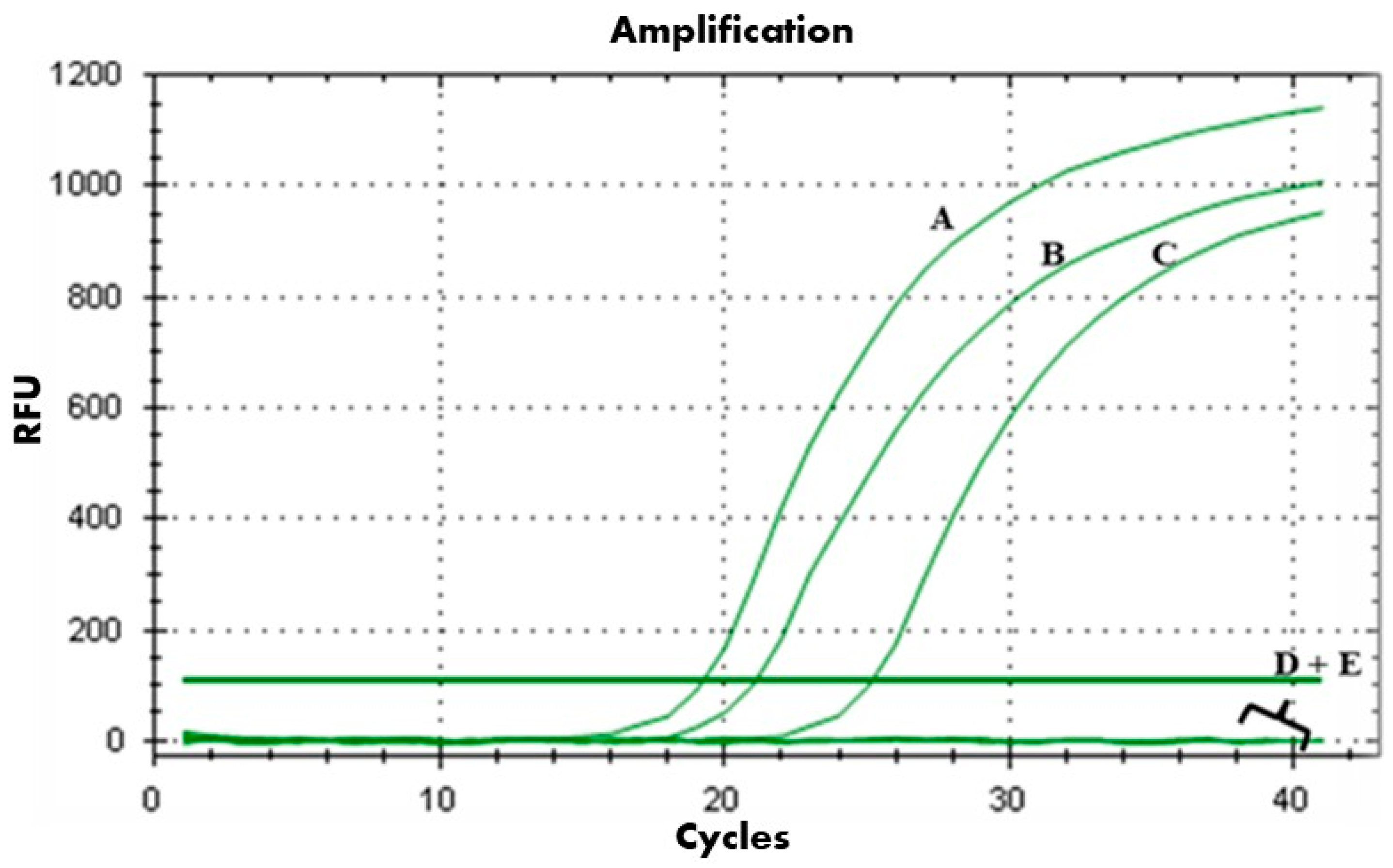 Ijms 26 09355 g004 Ijms 26 09355 g004