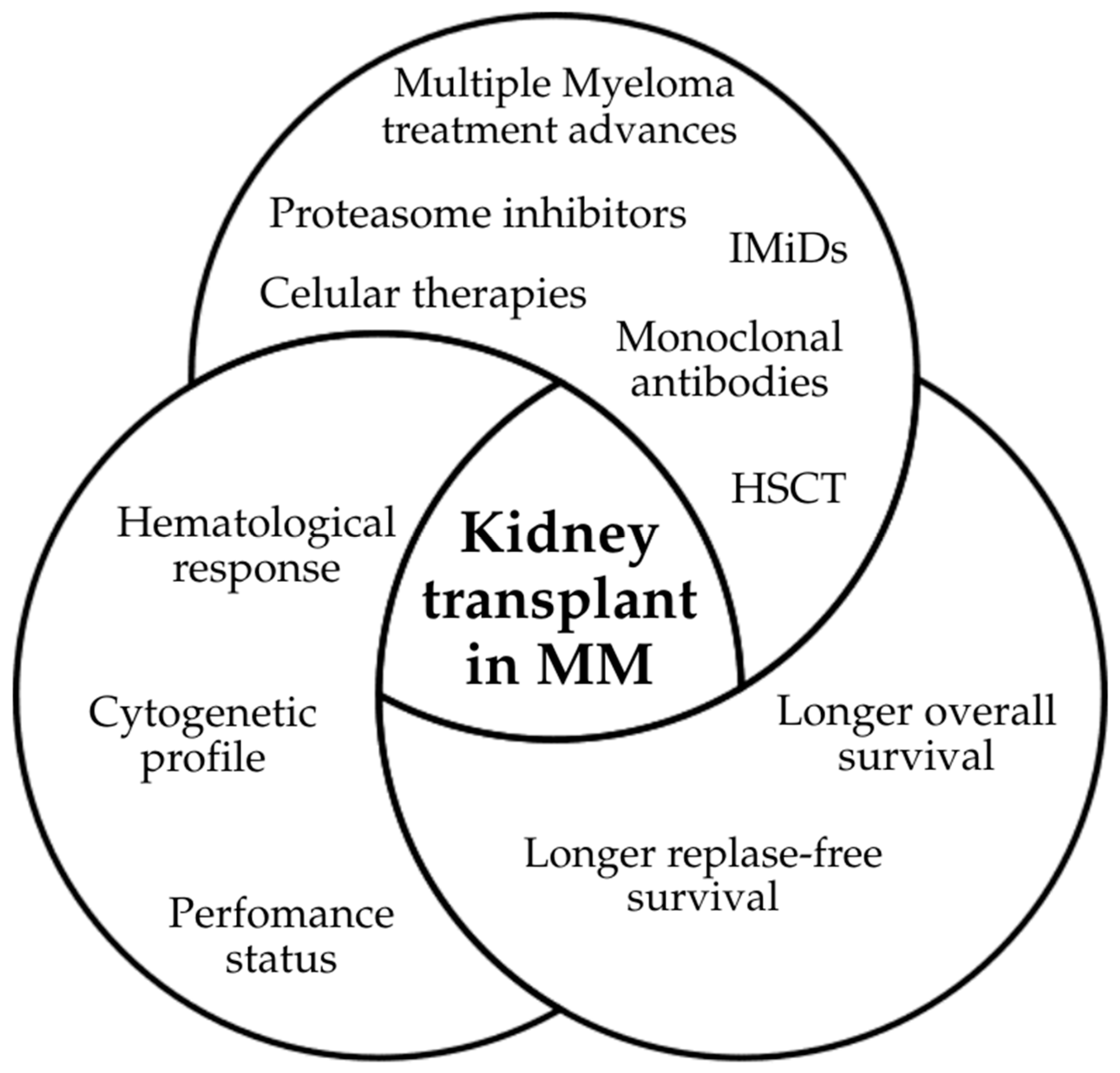 Ijms 26 09358 g002 Ijms 26 09358 g002