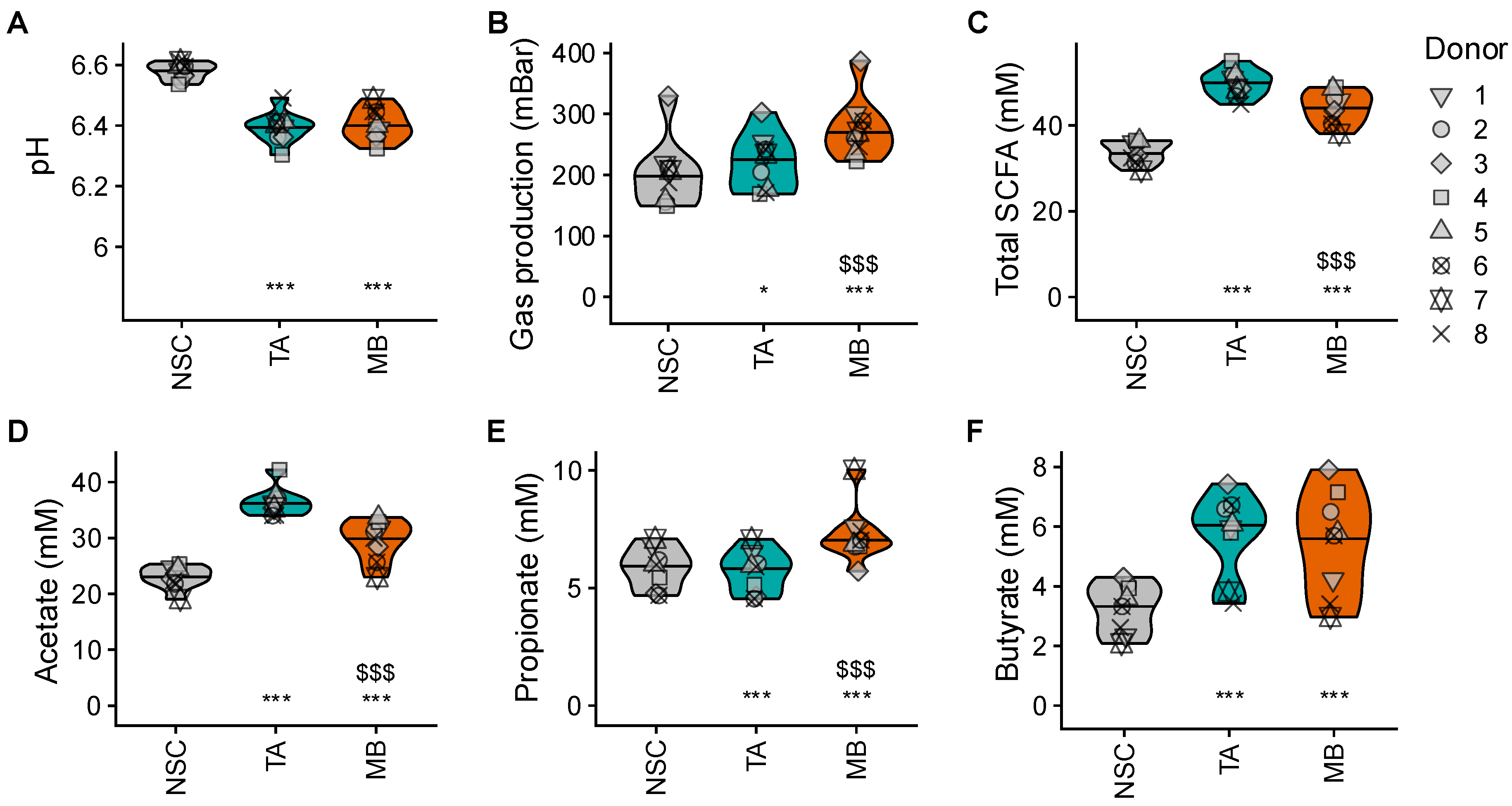 Ijms 26 09388 g002 Ijms 26 09388 g002