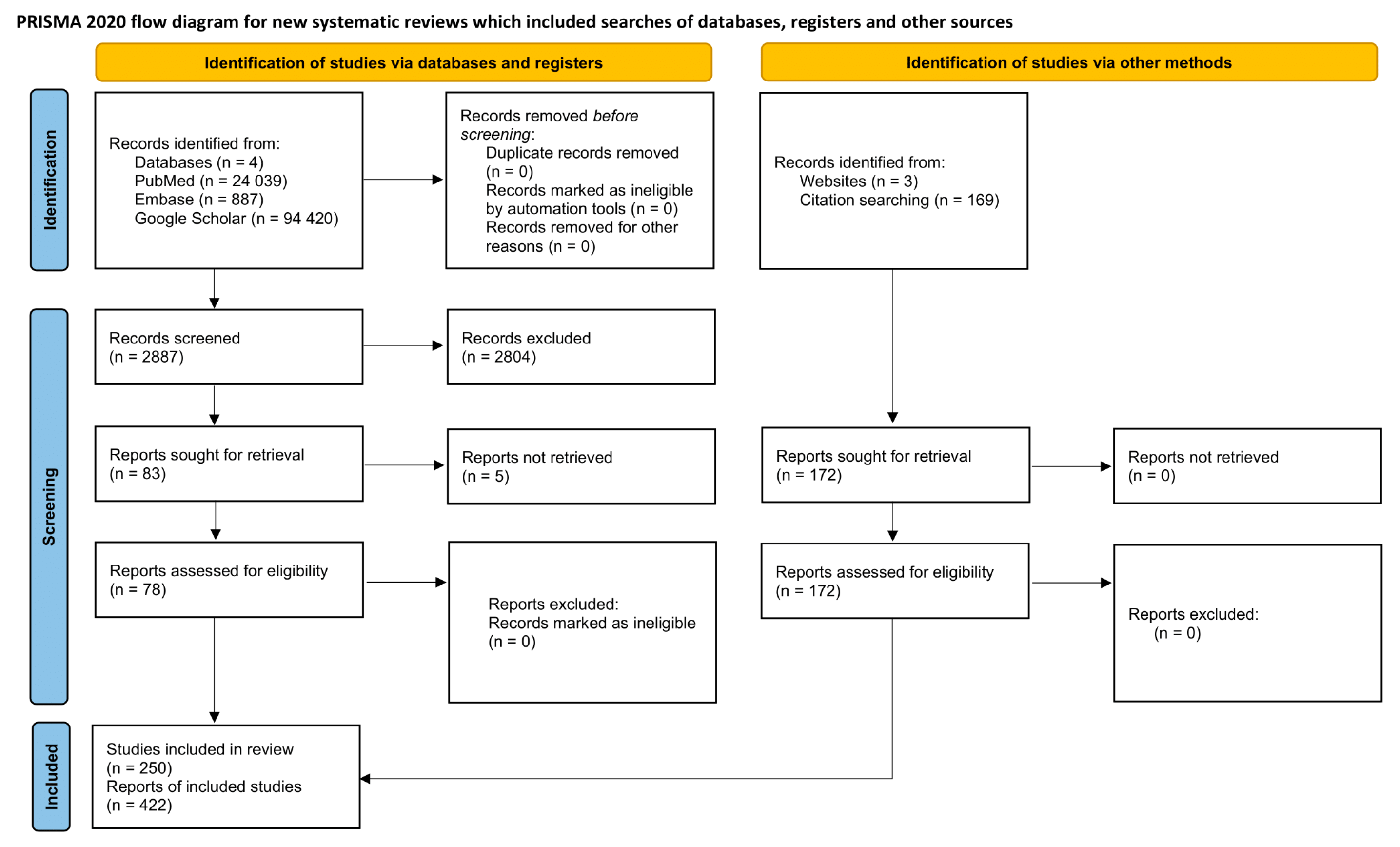 Ijms 26 09394 g005 Ijms 26 09394 g005